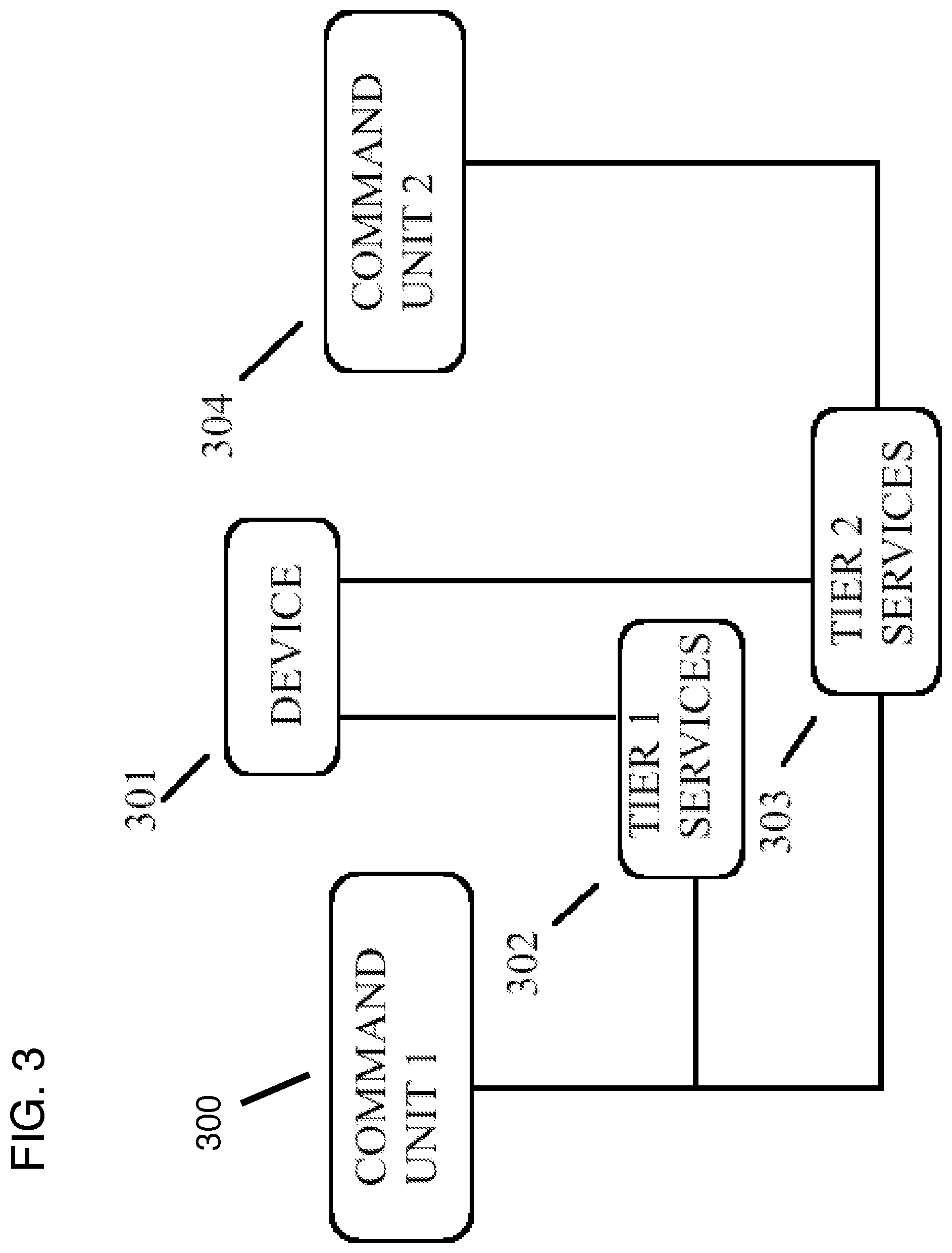 Patent US12496720 Figure 3 – Method for robotic devices to interact with each other