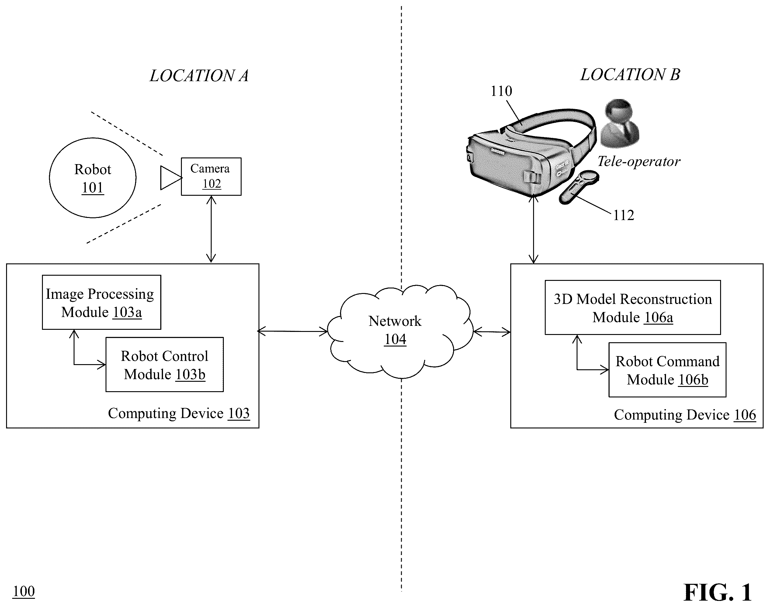 Patent US12496721 — Virtual presence for telerobotics in a dynamic scene — Figure 1