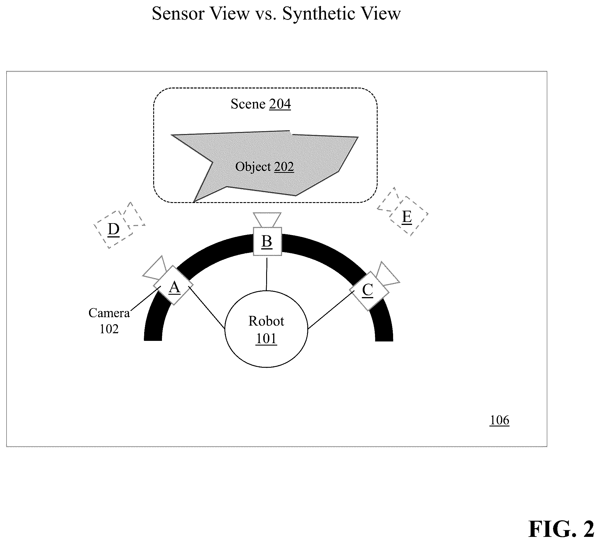 Patent US12496721 Figure 2 – Virtual presence for telerobotics in a dynamic scene