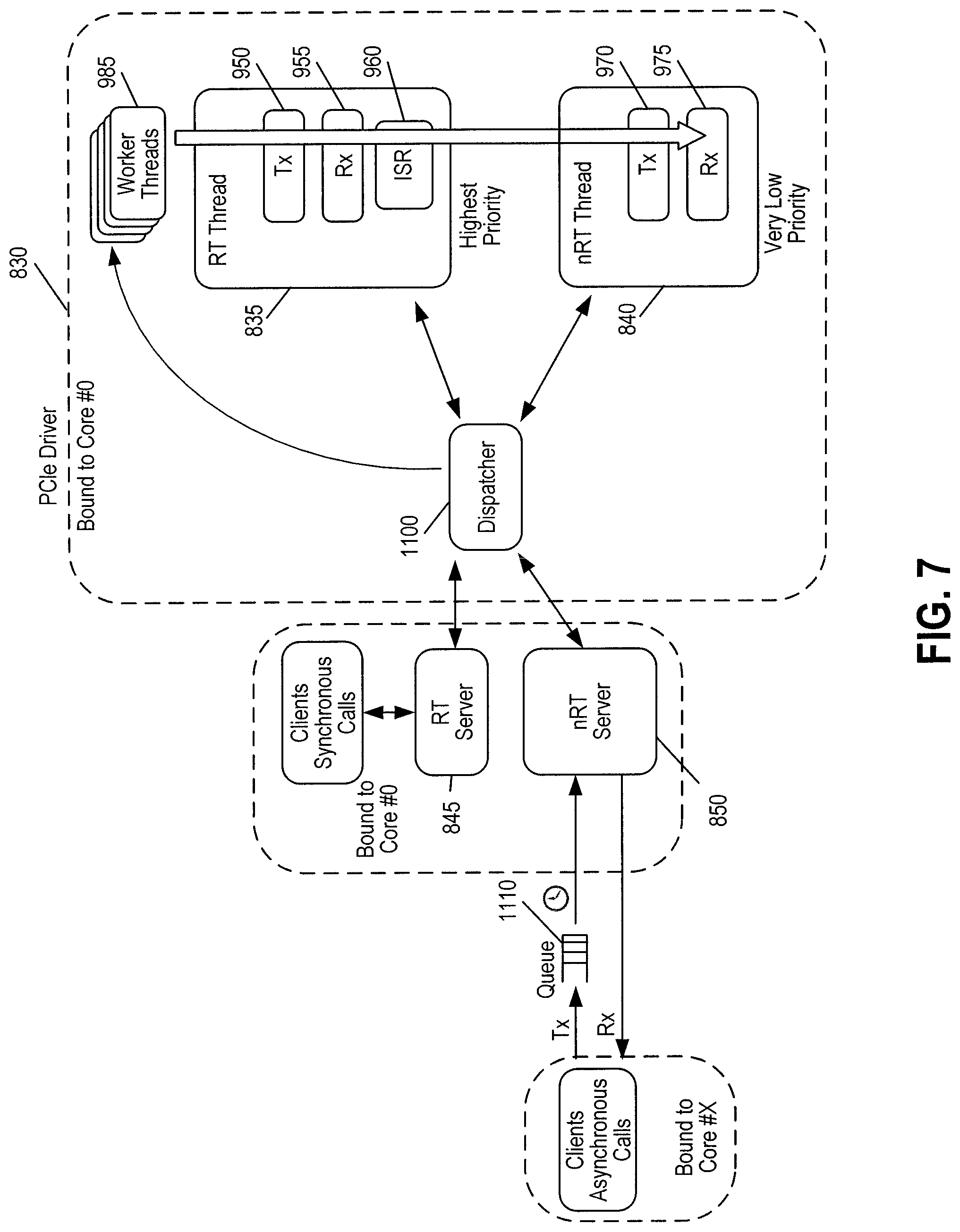 Patent US12496722 Figure 8 – Robotic surgical system and method for handling real-time and non-real-time traffic