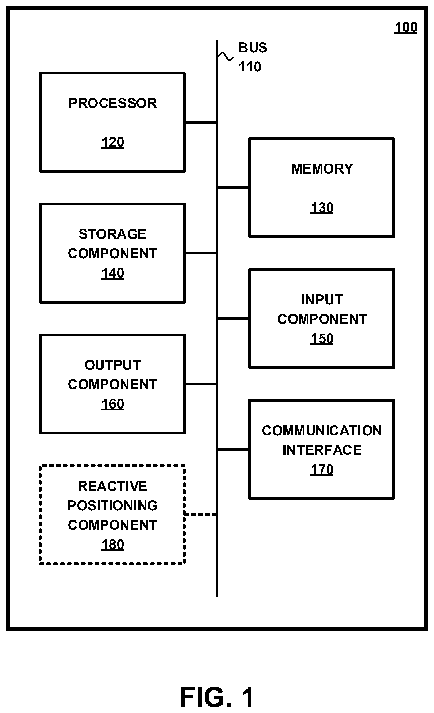 Patent US12496723 Figure 1 – Sonicfinger: low-cost, compact, proximity and contact sensor for reactive positioning