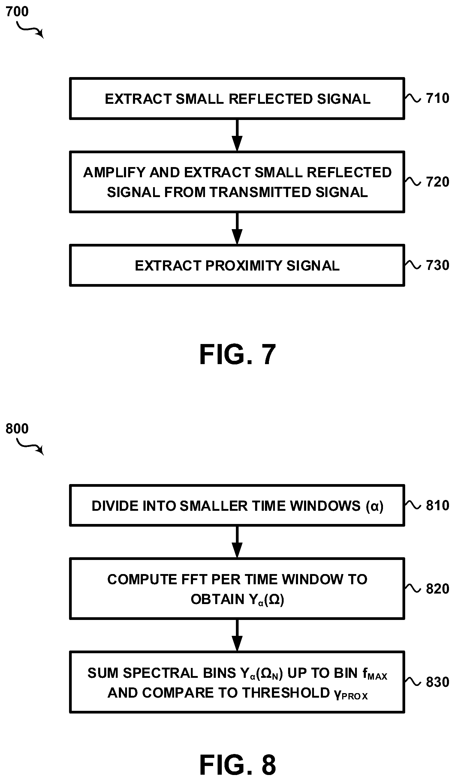 Patent US12496723 Figure 7 – Sonicfinger: low-cost, compact, proximity and contact sensor for reactive positioning