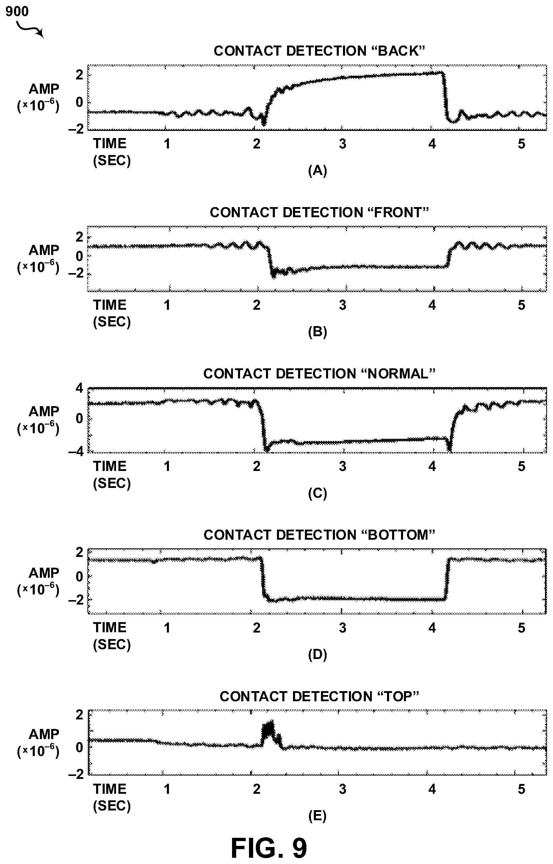 Patent US12496723 Figure 8 – Sonicfinger: low-cost, compact, proximity and contact sensor for reactive positioning