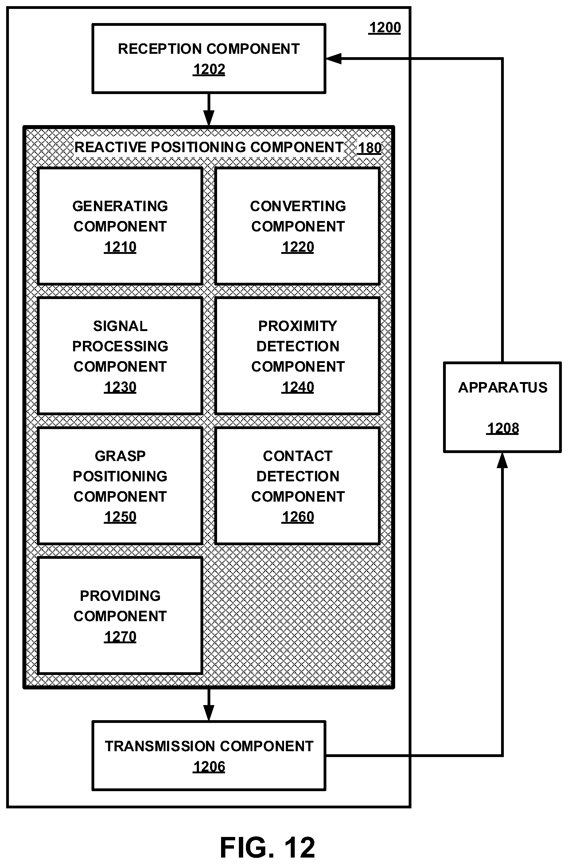 Patent US12496723 Figure 10 – Sonicfinger: low-cost, compact, proximity and contact sensor for reactive positioning