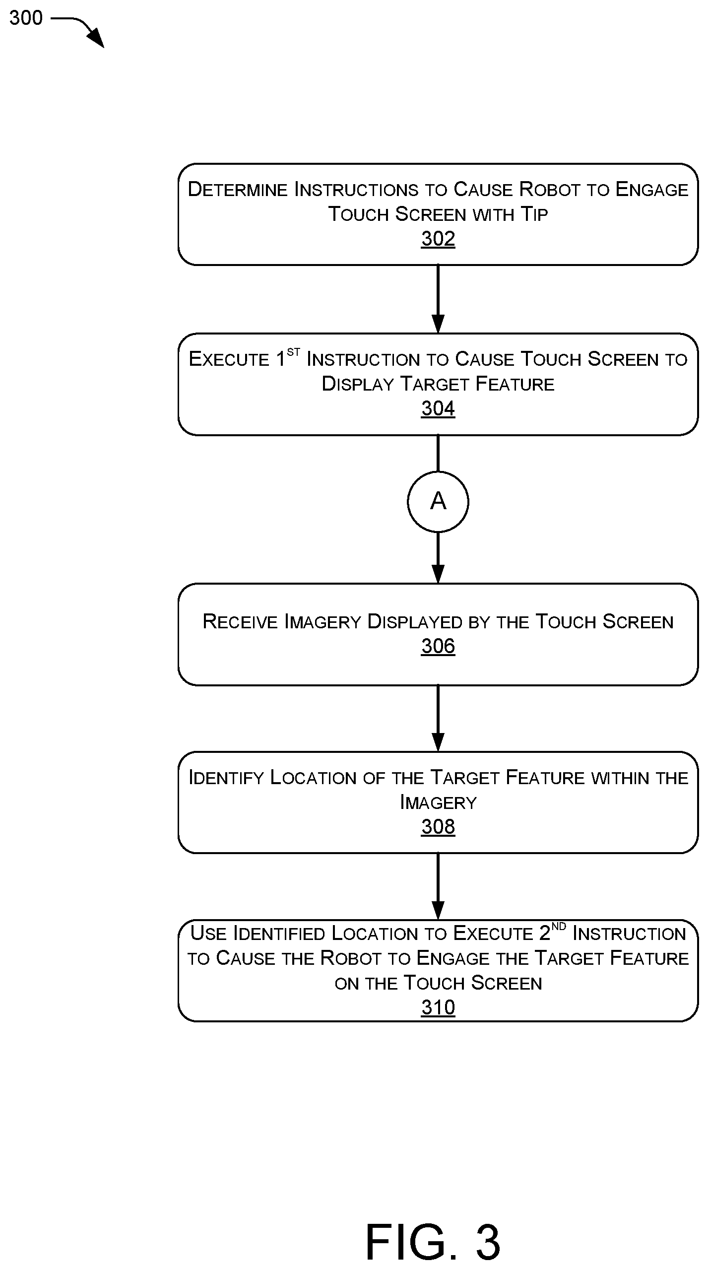 Patent US12496725 Figure 3 – Touch screen testing platform for engaging a dynamically positioned target feature