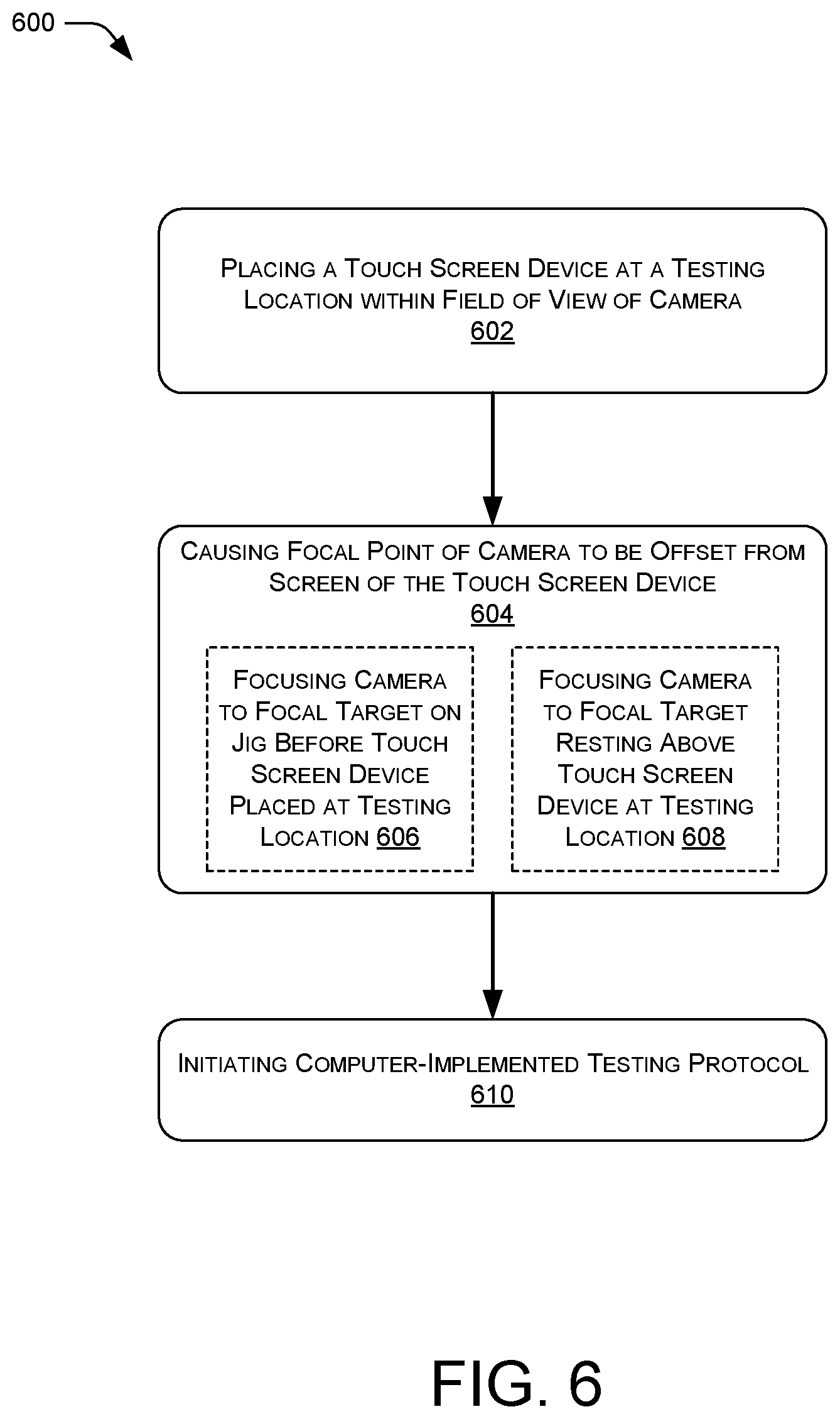Patent US12496725 Figure 6 – Touch screen testing platform for engaging a dynamically positioned target feature