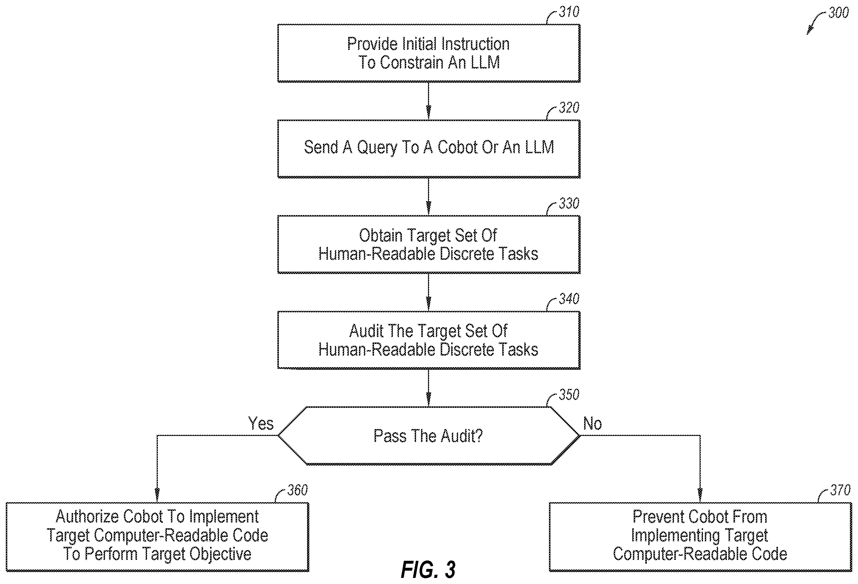 Patent US12496726 Figure 3 – Control and training of robots using large language models