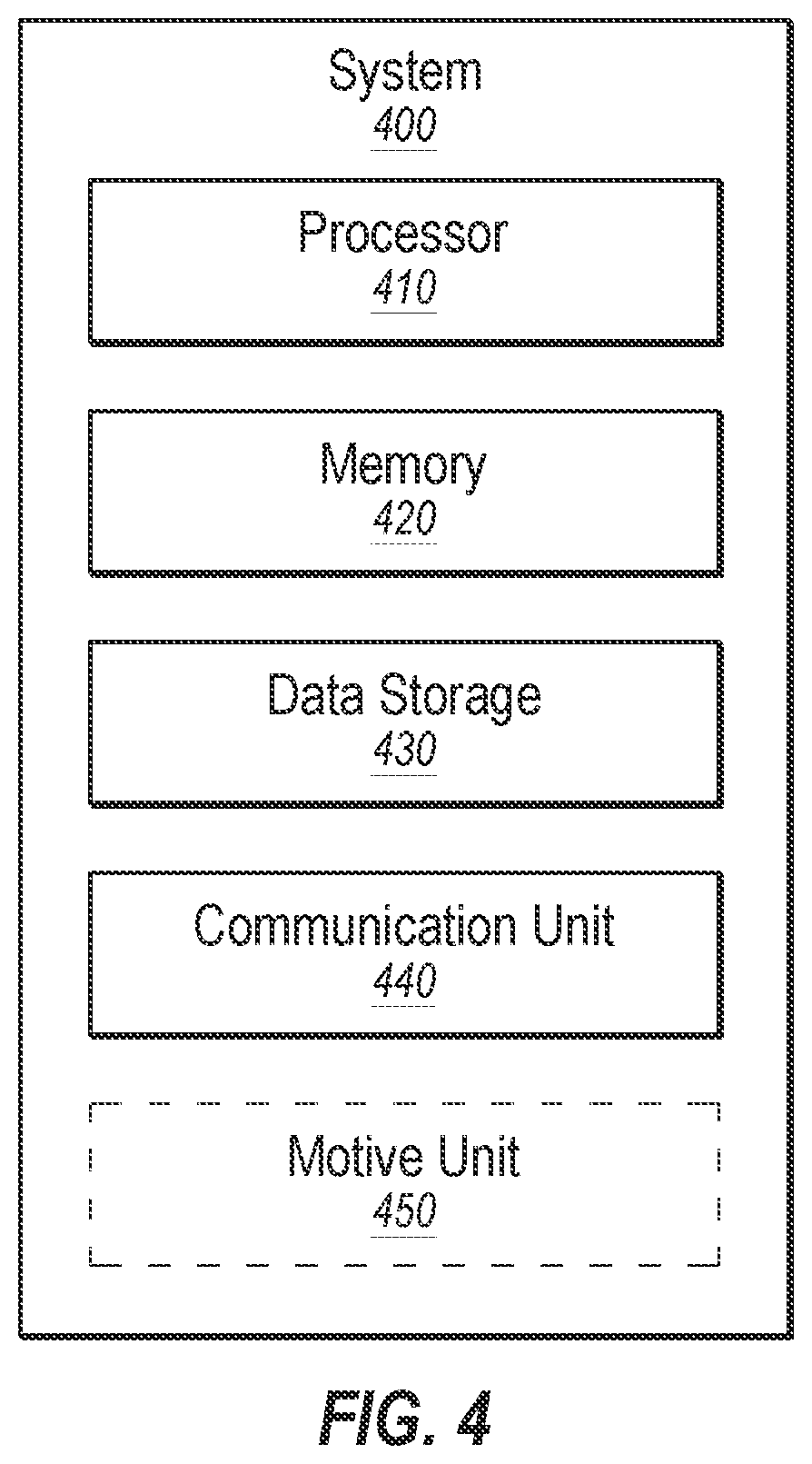 Patent US12496726 Figure 4 – Control and training of robots using large language models