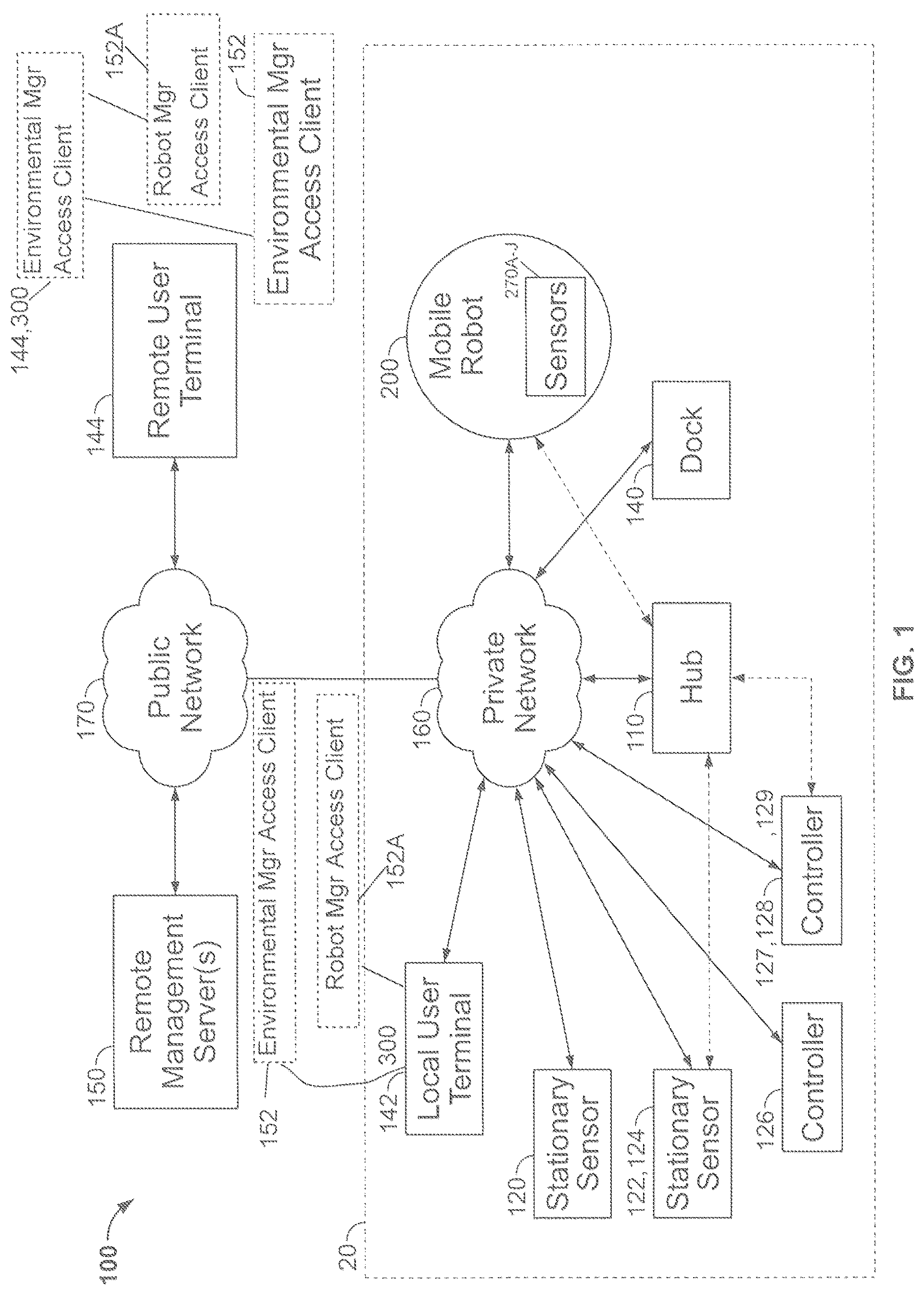 Patent US12496727 Figure 1 – Mobile robot providing environmental mapping for household environmental control