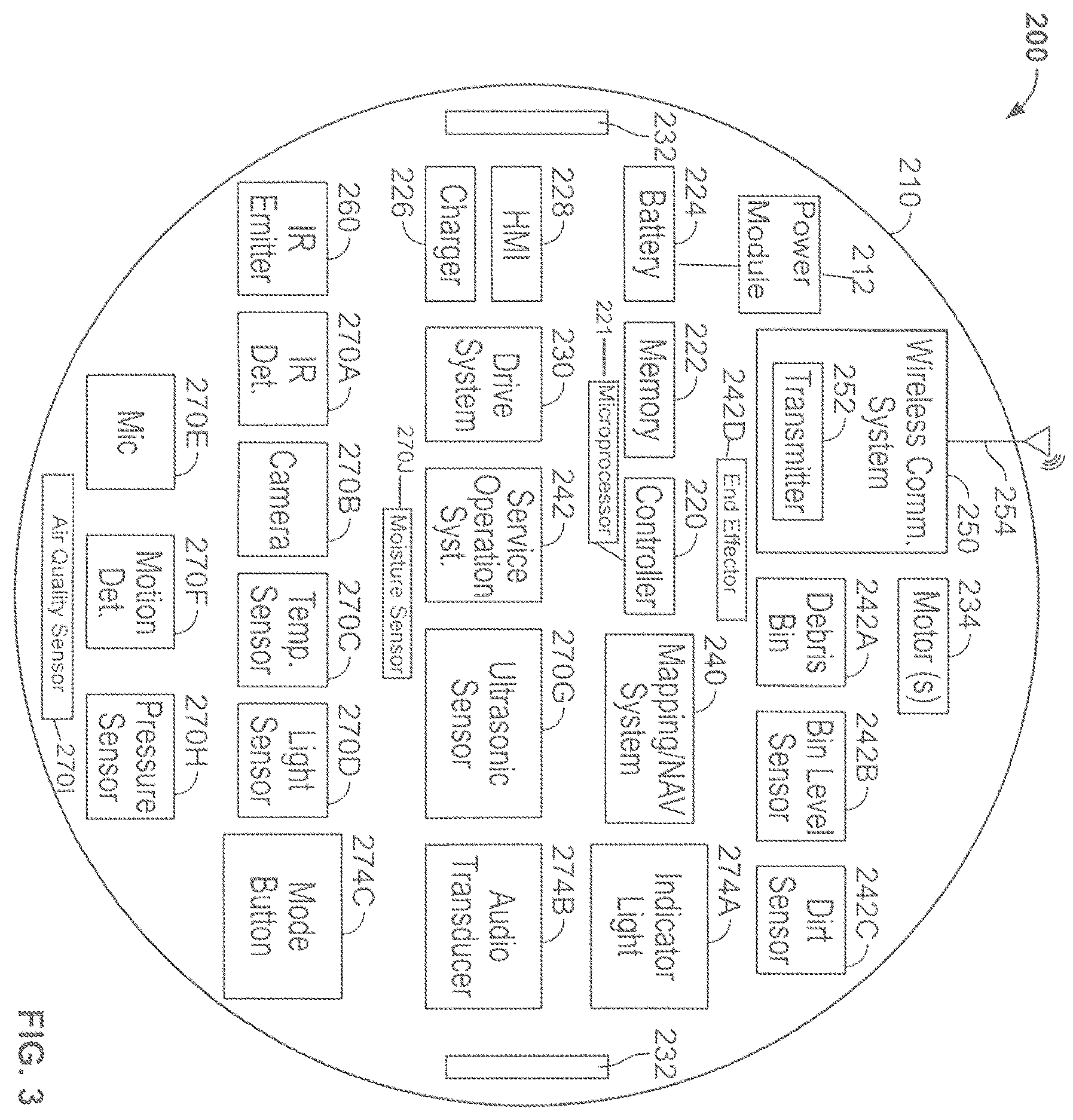 Patent US12496727 Figure 3 – Mobile robot providing environmental mapping for household environmental control