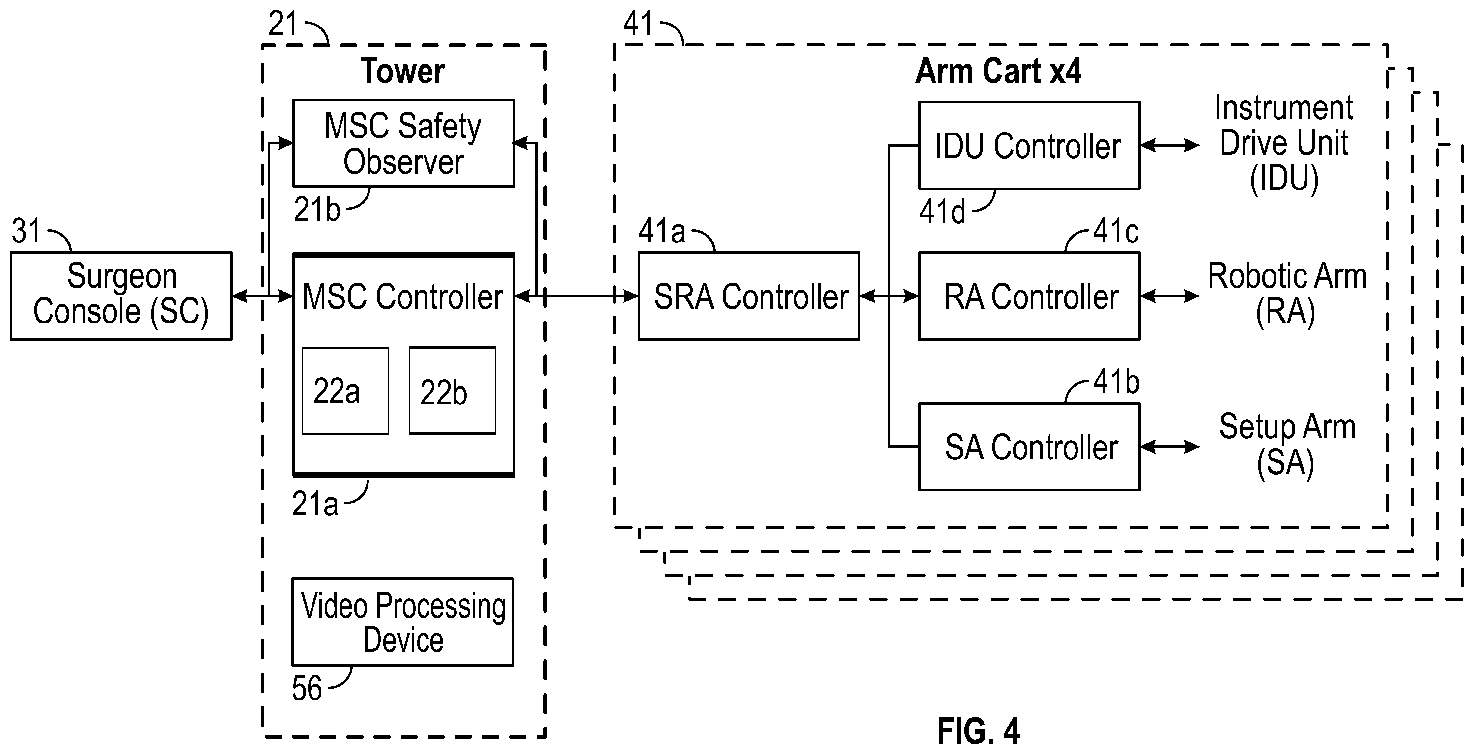Patent US12496728 Figure 4 – Surgical robotic system and method for restoring operational state