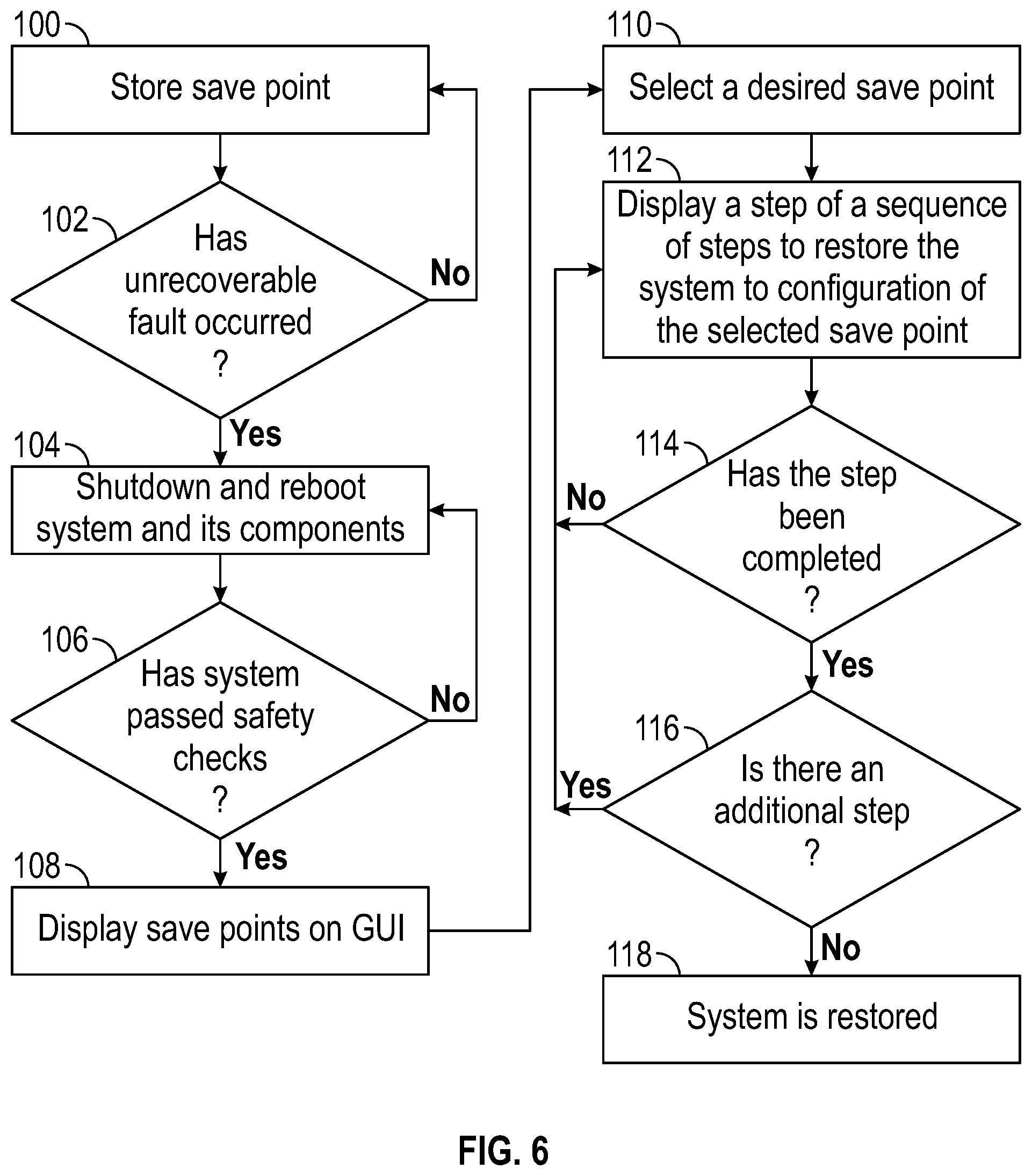 Patent US12496728 Figure 6 – Surgical robotic system and method for restoring operational state
