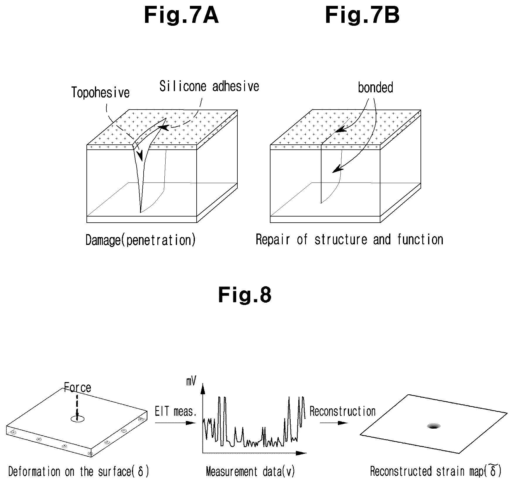 Patent US12496730 Figure 4 – Biomimetic tactile sensor, robotic skin comprising the same and preparation method therefor