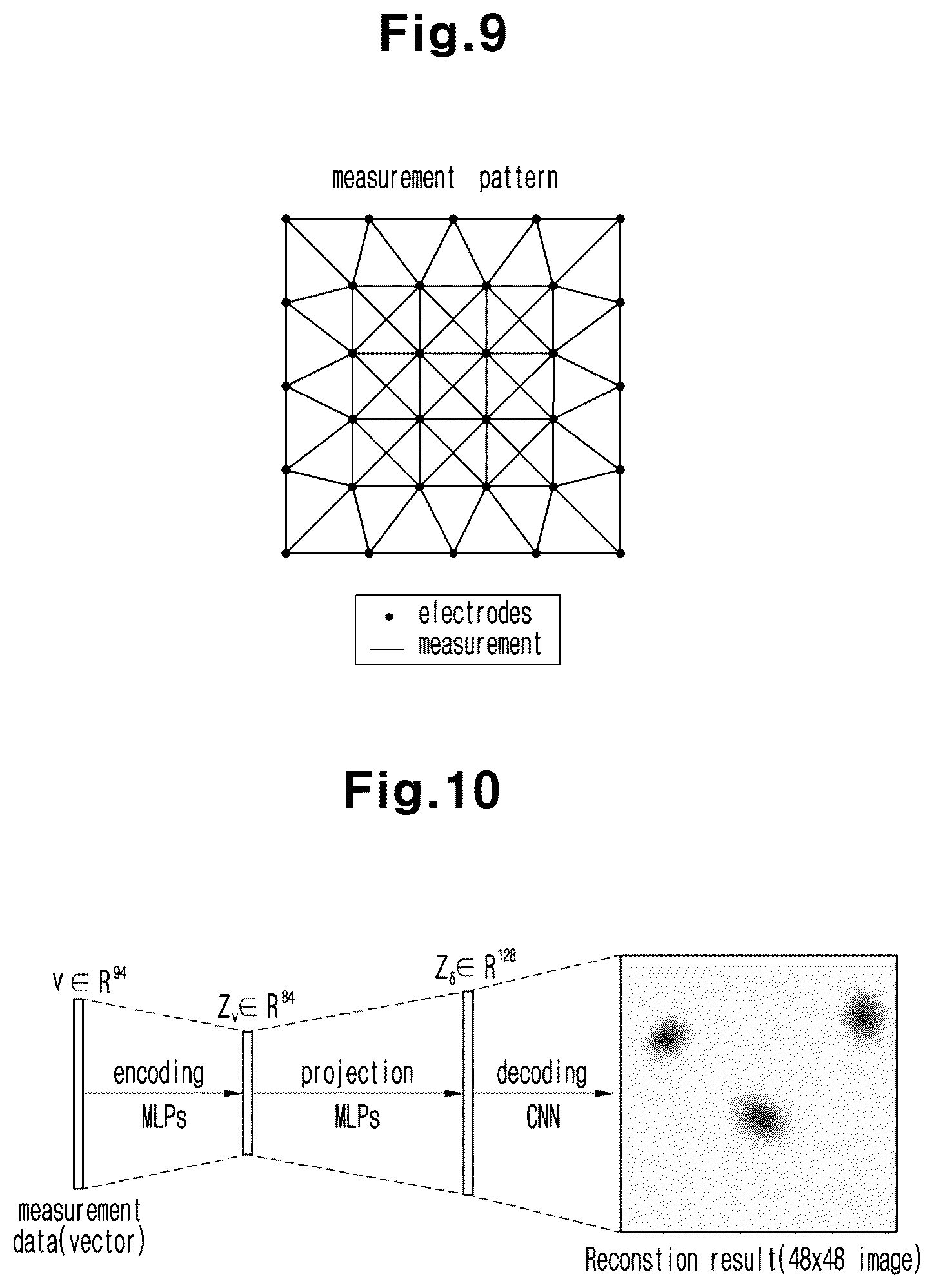 Patent US12496730 Figure 5 – Biomimetic tactile sensor, robotic skin comprising the same and preparation method therefor