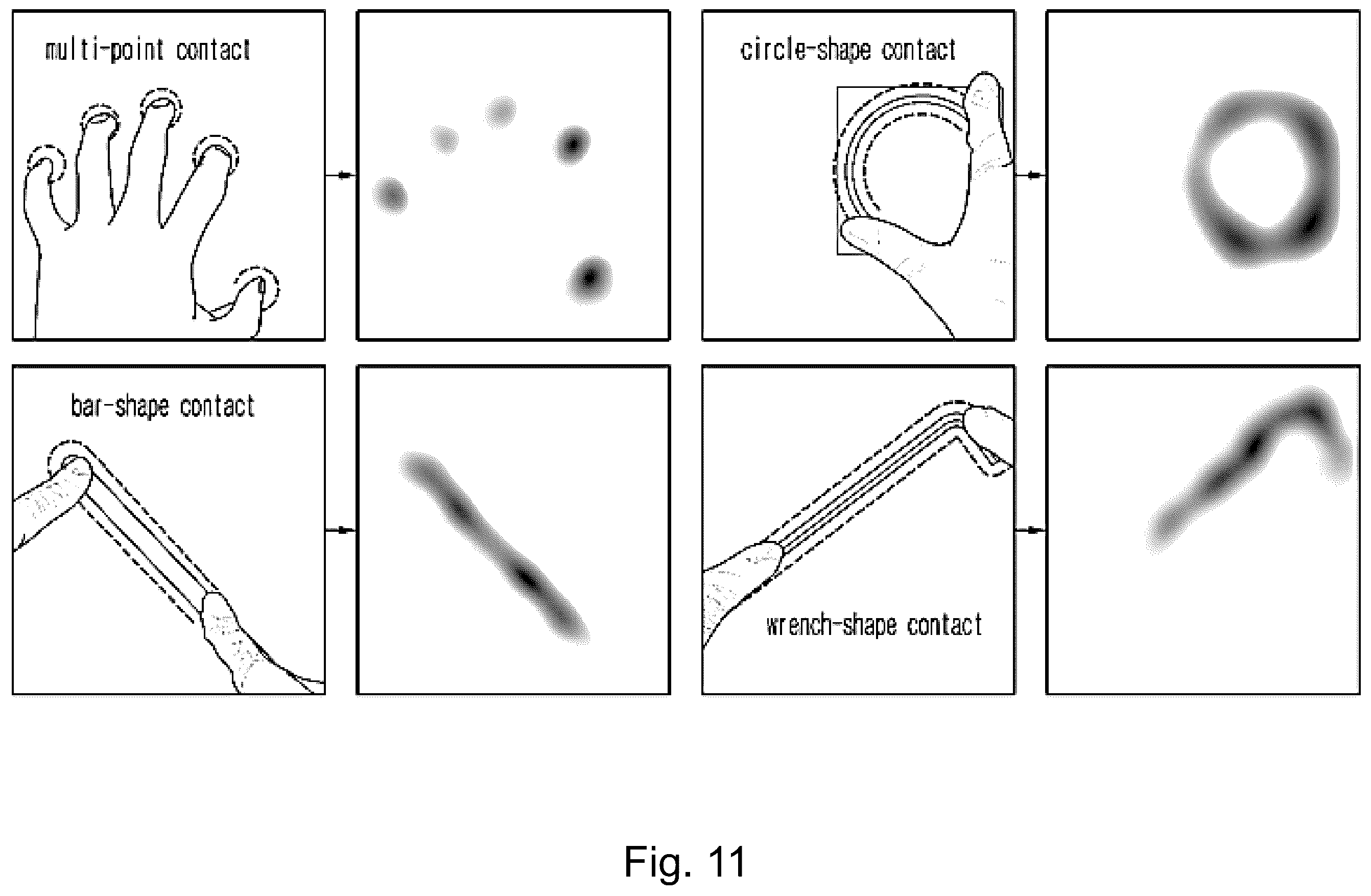 Patent US12496730 Figure 6 – Biomimetic tactile sensor, robotic skin comprising the same and preparation method therefor