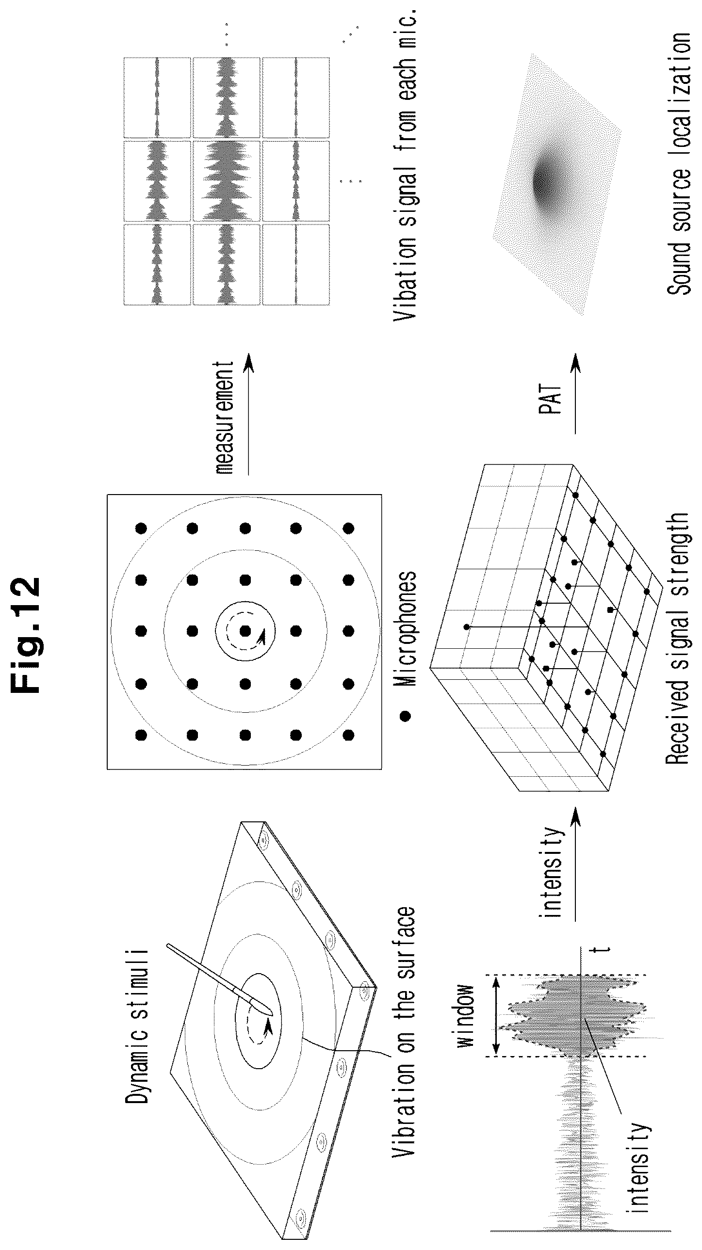 Patent US12496730 Figure 7 – Biomimetic tactile sensor, robotic skin comprising the same and preparation method therefor
