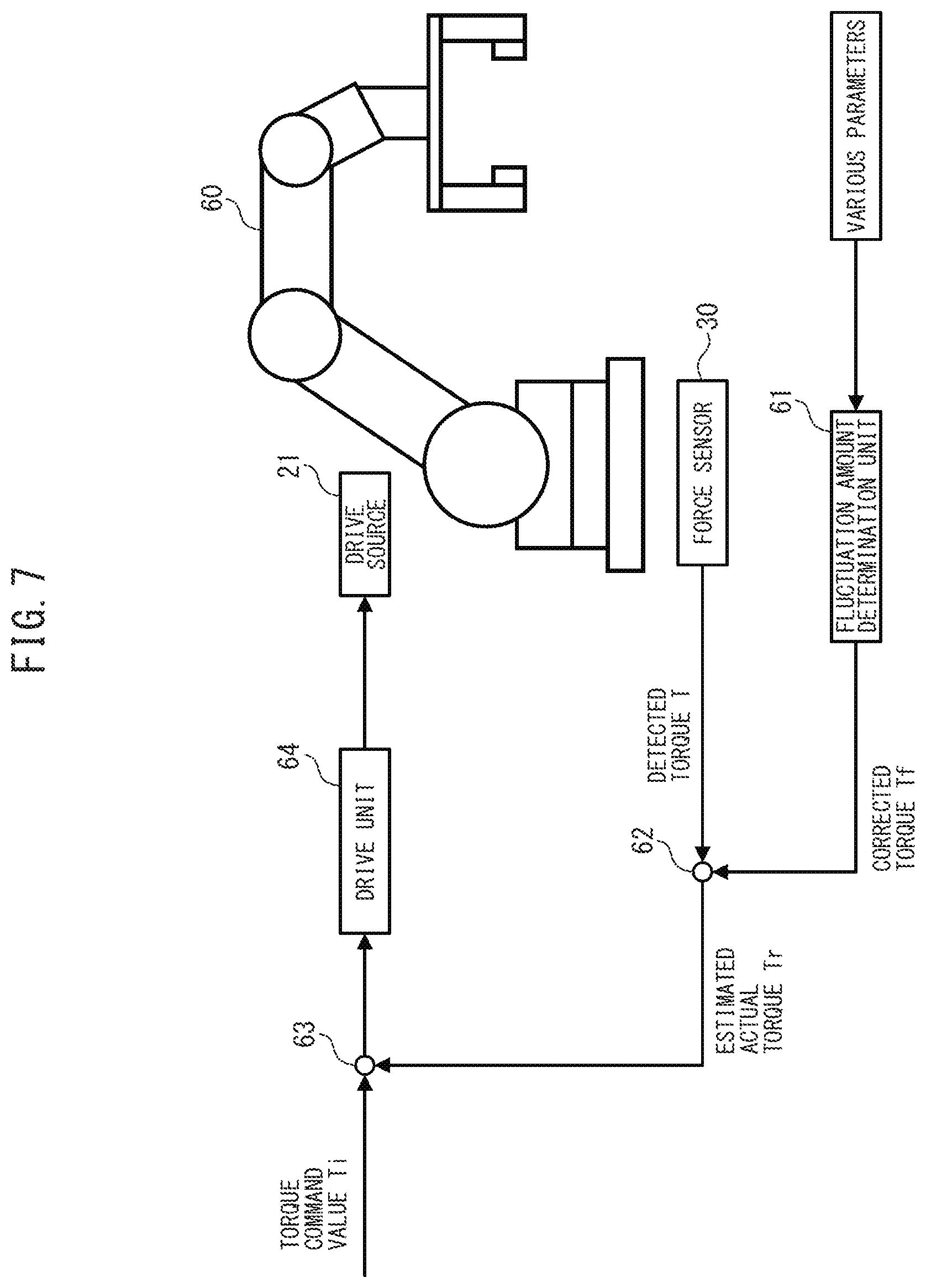 Patent US12496731 Figure 6 – Rotating shaft structure provided with force sensor, and robot