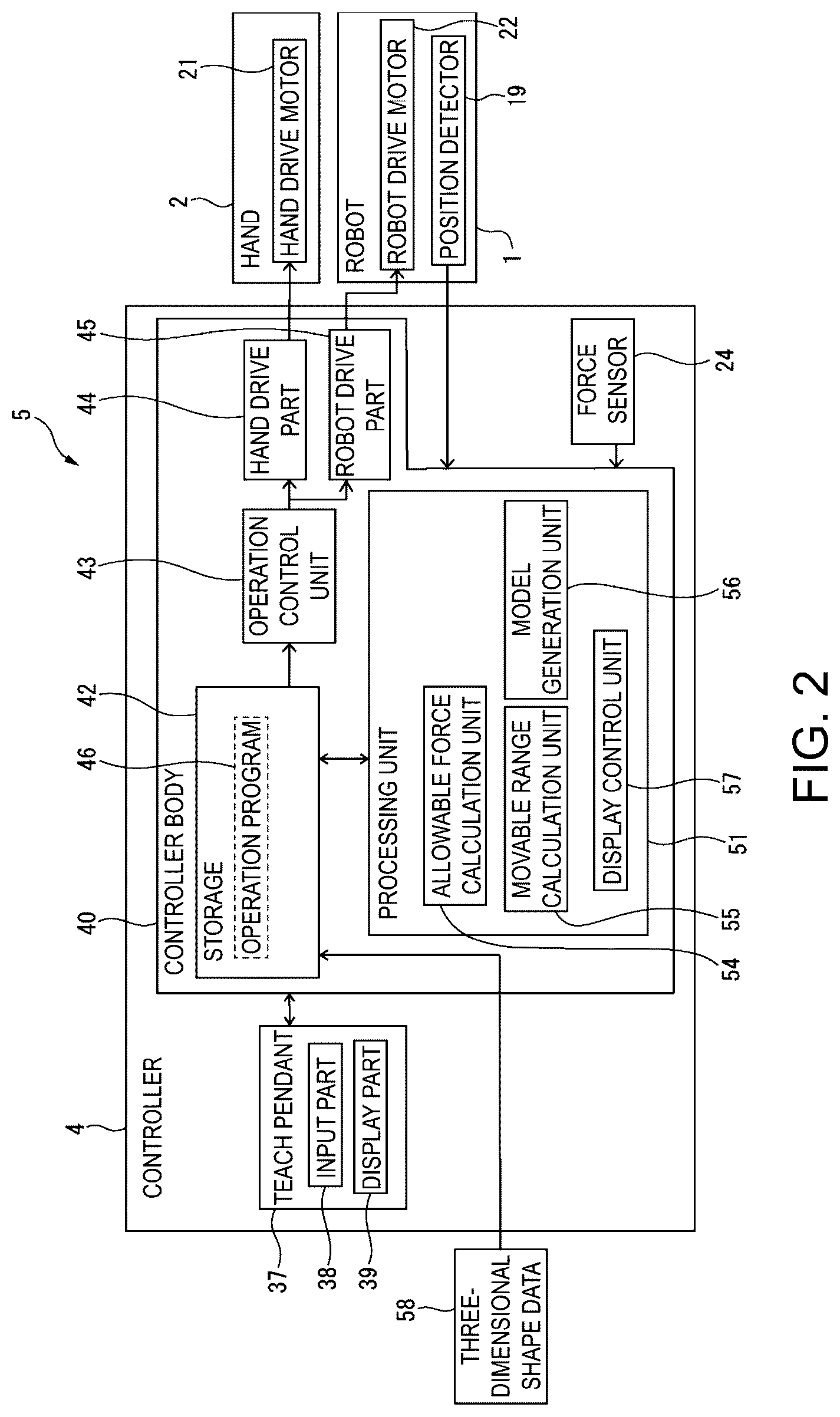 Patent US12496732 Figure 2 – Computation device for calculating permissible value of external force acting on robot device or workpiece, and device for controlling robot