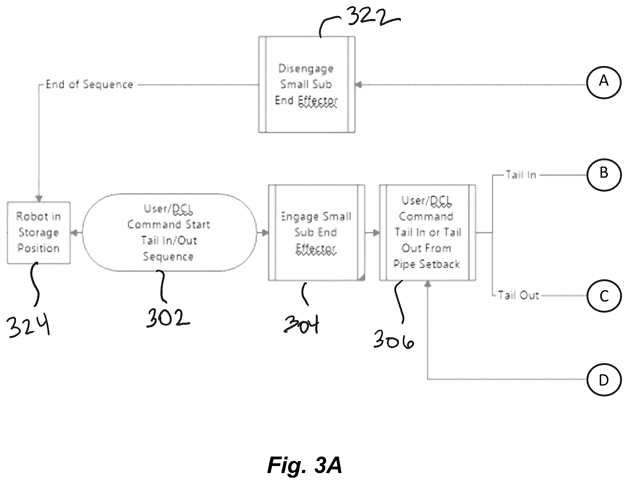 Patent US12496734 Figure 4 – Drill floor grafter robot