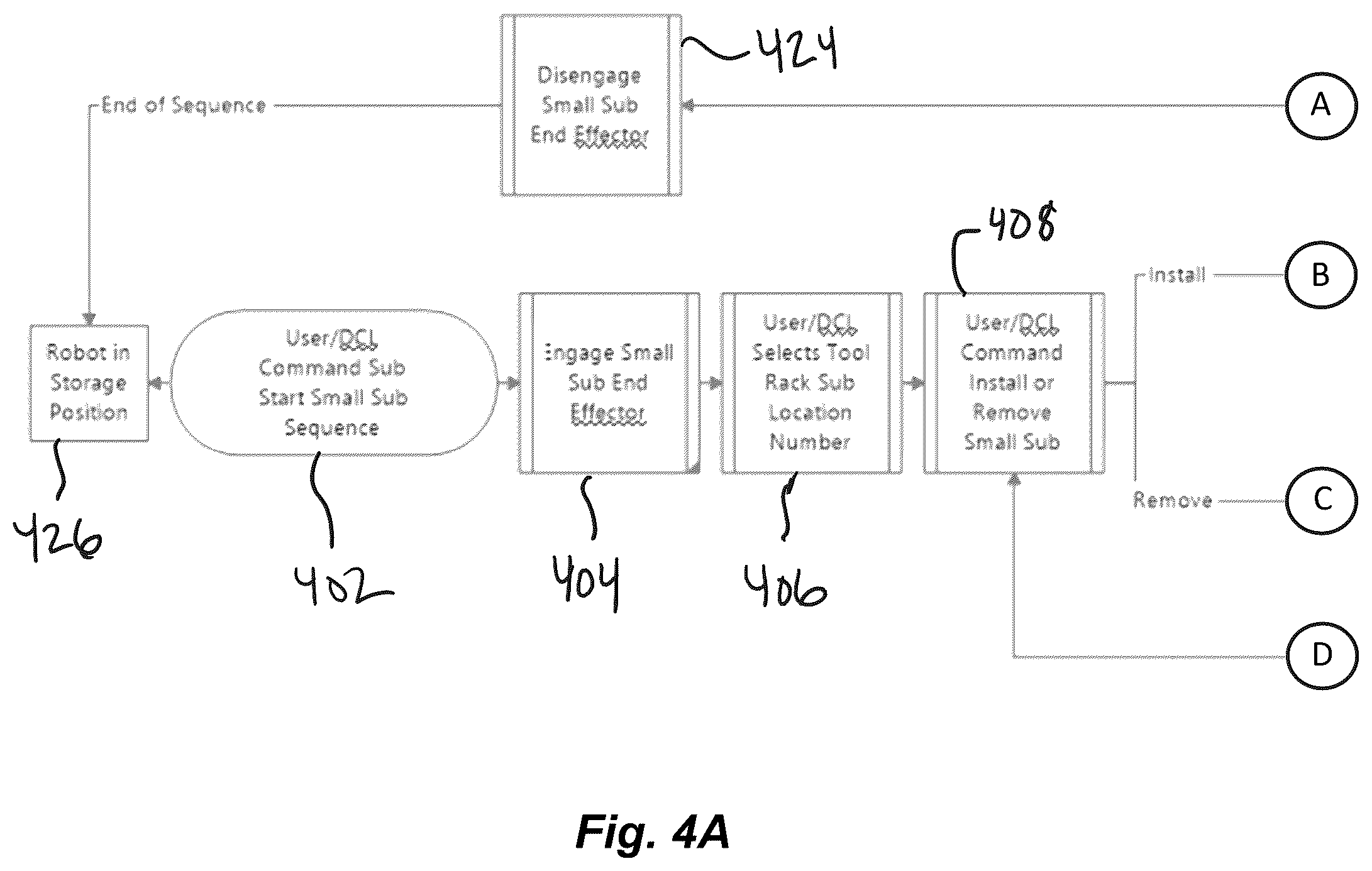 Patent US12496734 Figure 6 – Drill floor grafter robot