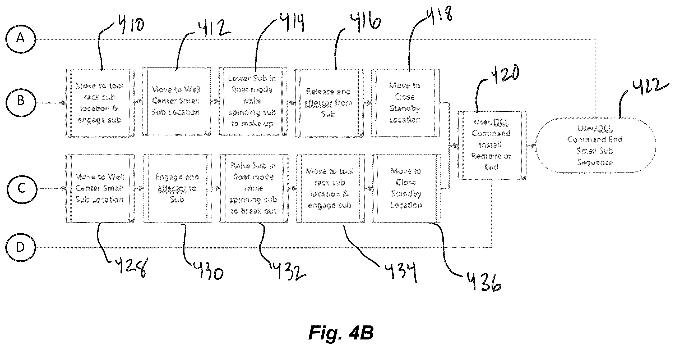 Patent US12496734 Figure 7 – Drill floor grafter robot