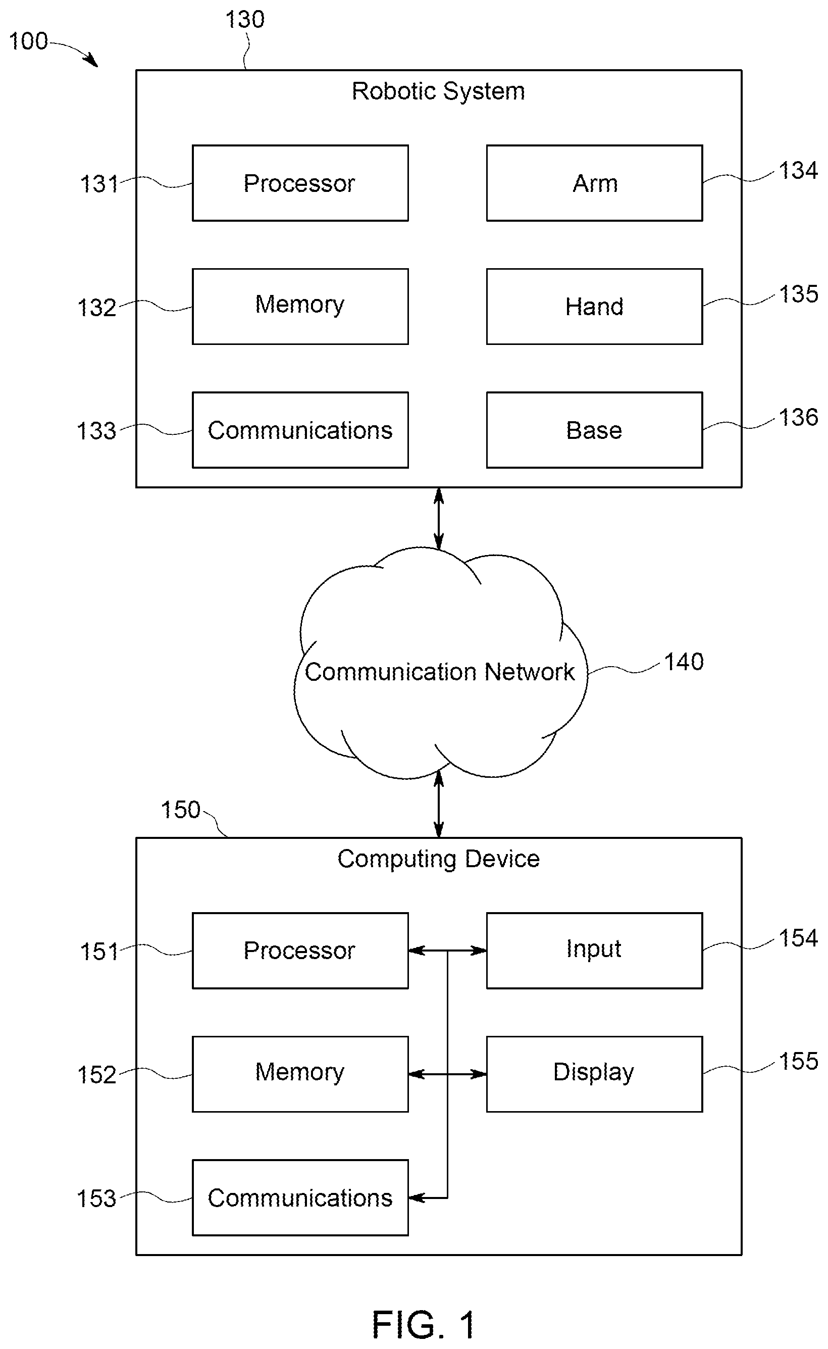 Patent US12496735 Figure 1 – Multiple object grasping using robotics