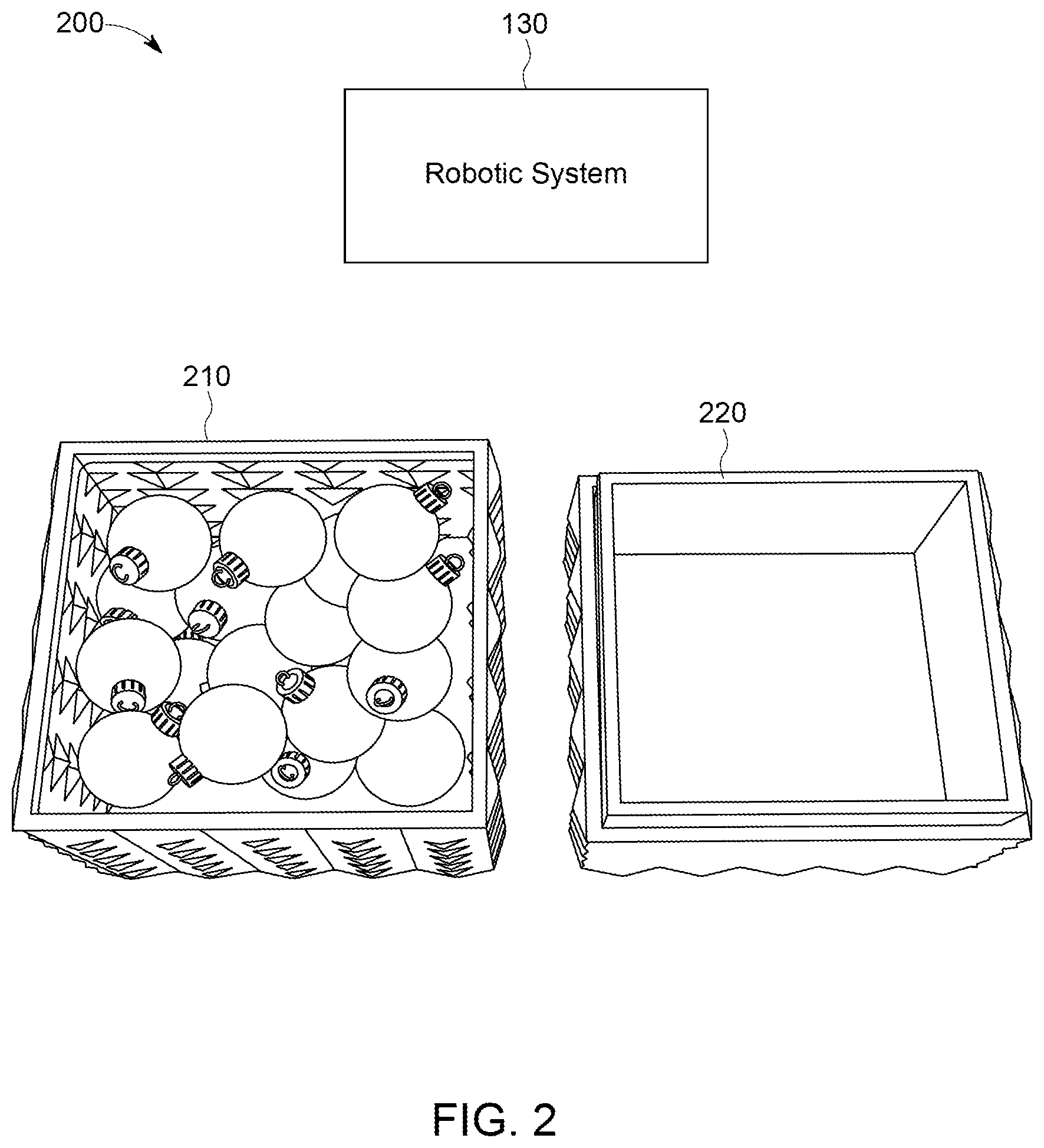 Patent US12496735 Figure 2 – Multiple object grasping using robotics