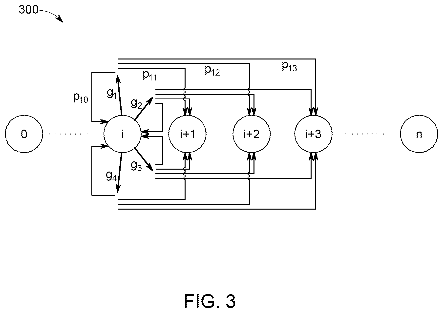 Patent US12496735 Figure 3 – Multiple object grasping using robotics