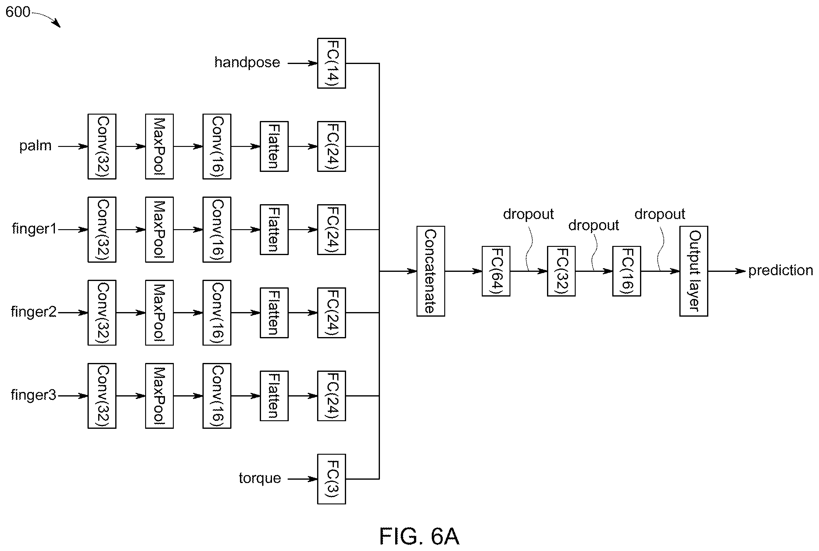 Patent US12496735 Figure 10 – Multiple object grasping using robotics