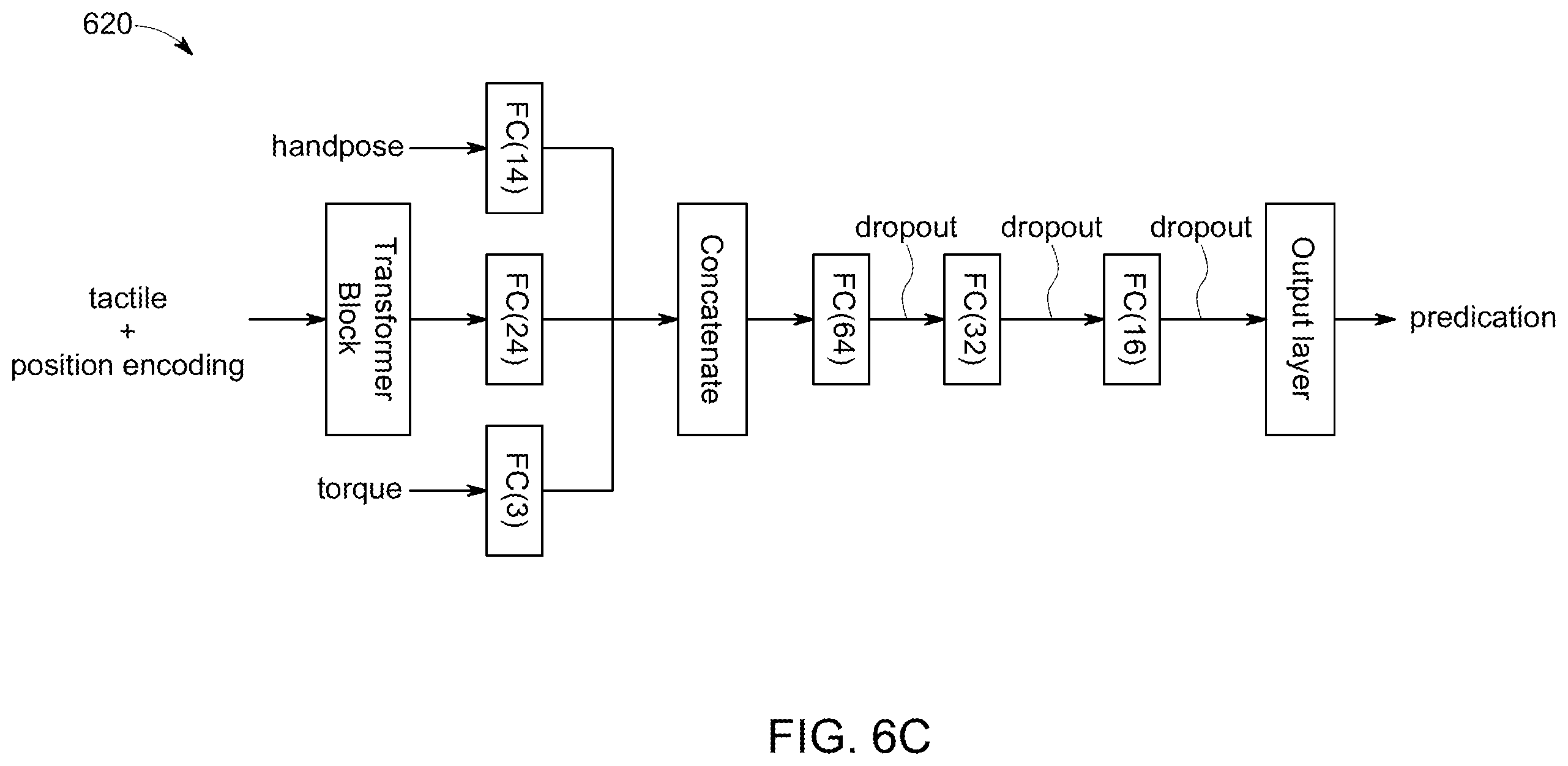 Patent US12496735 Figure 12 – Multiple object grasping using robotics