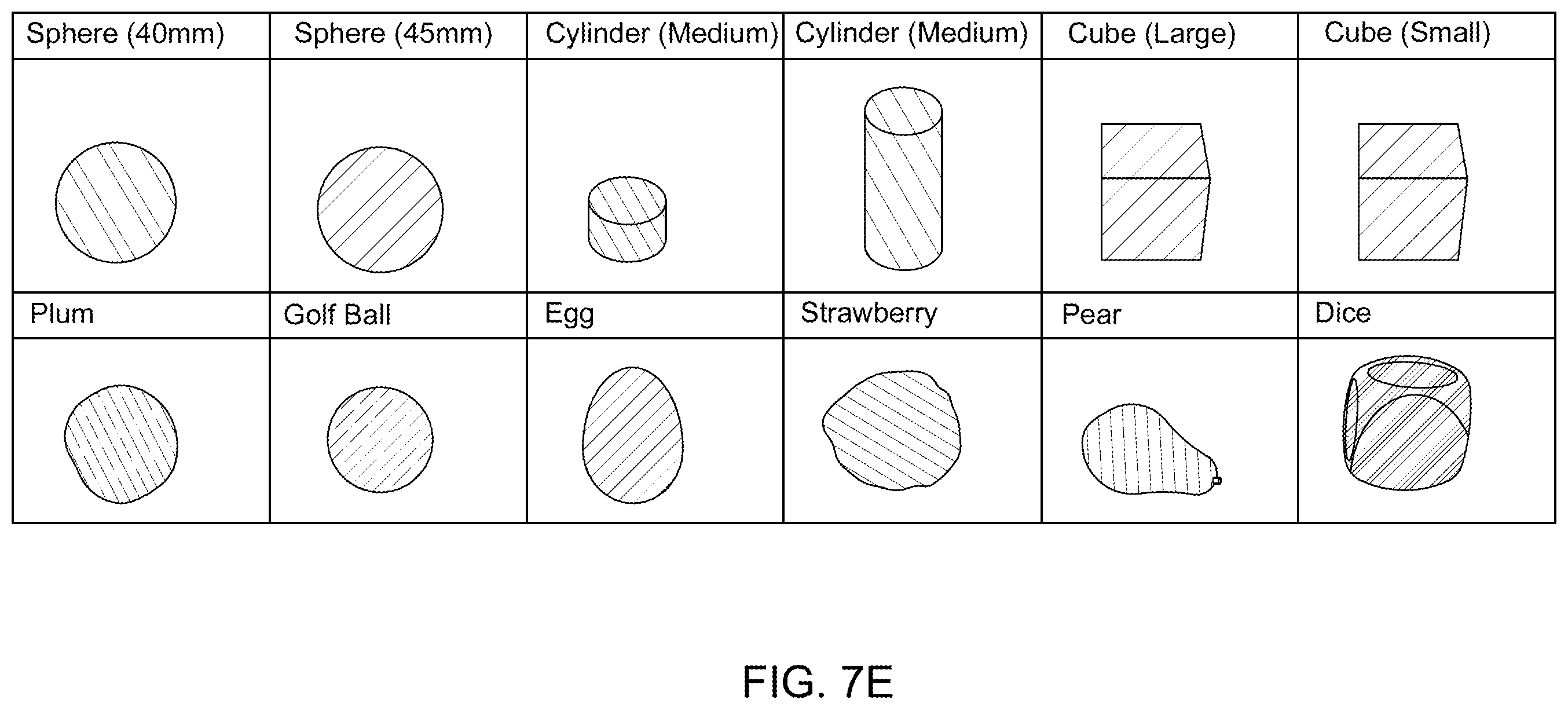 Patent US12496735 Figure 19 – Multiple object grasping using robotics