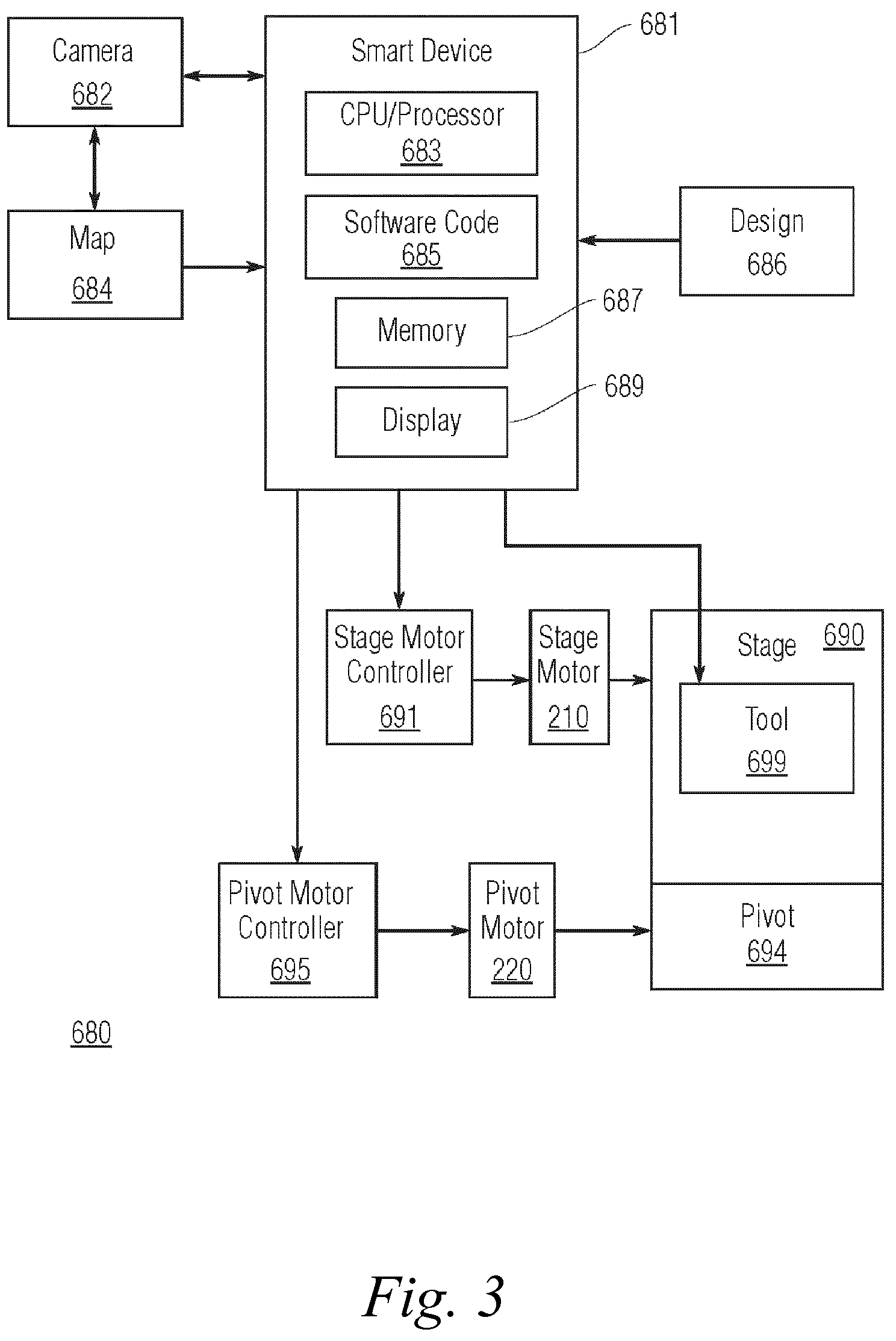 Patent US12496739 Figure 3 – Systems and methods for performing a task on a material, or locating the position of a device relative to the surface of the material