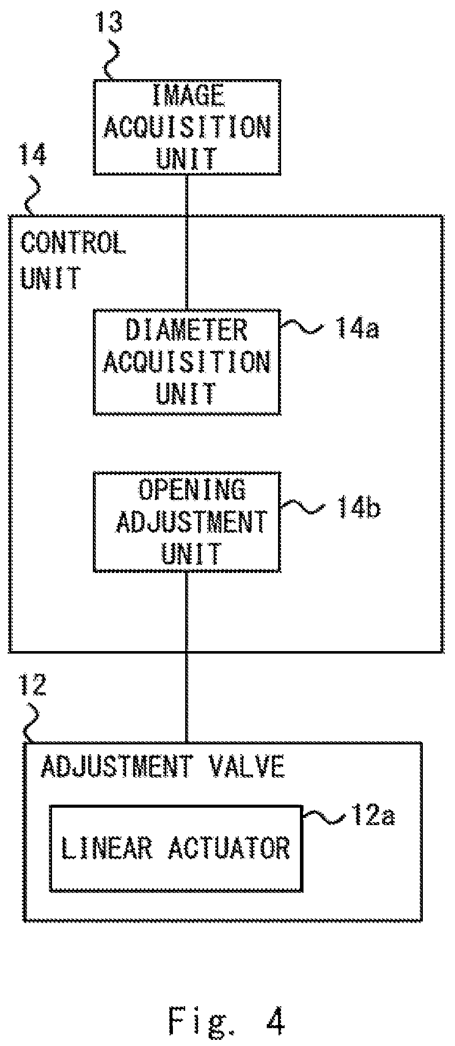 Patent US12496746 Figure 4 – Strand manufacturing apparatus and pellet manufacturing apparatus