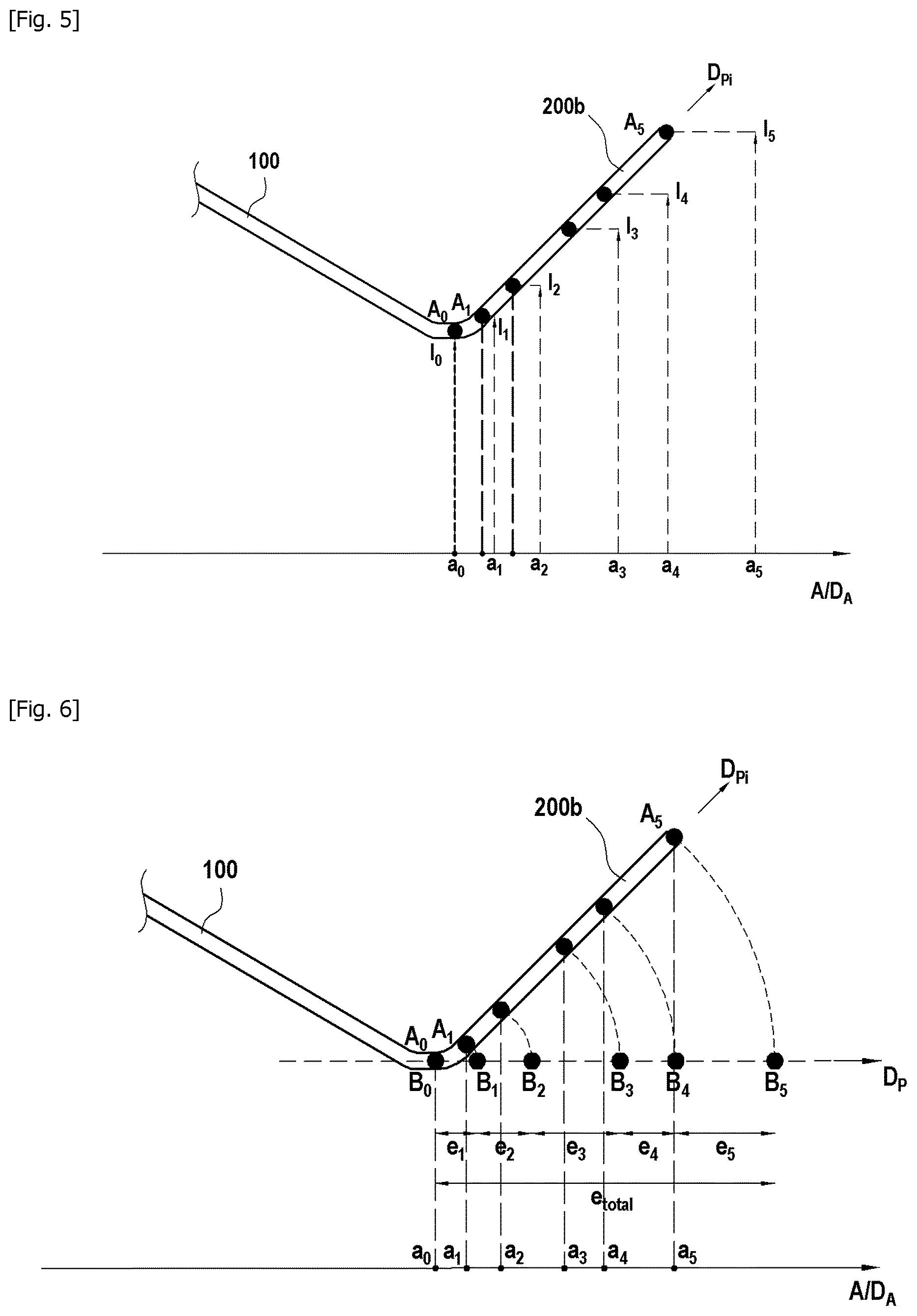Patent US12496748 Figure 3 – Geometry of a lay-up surface