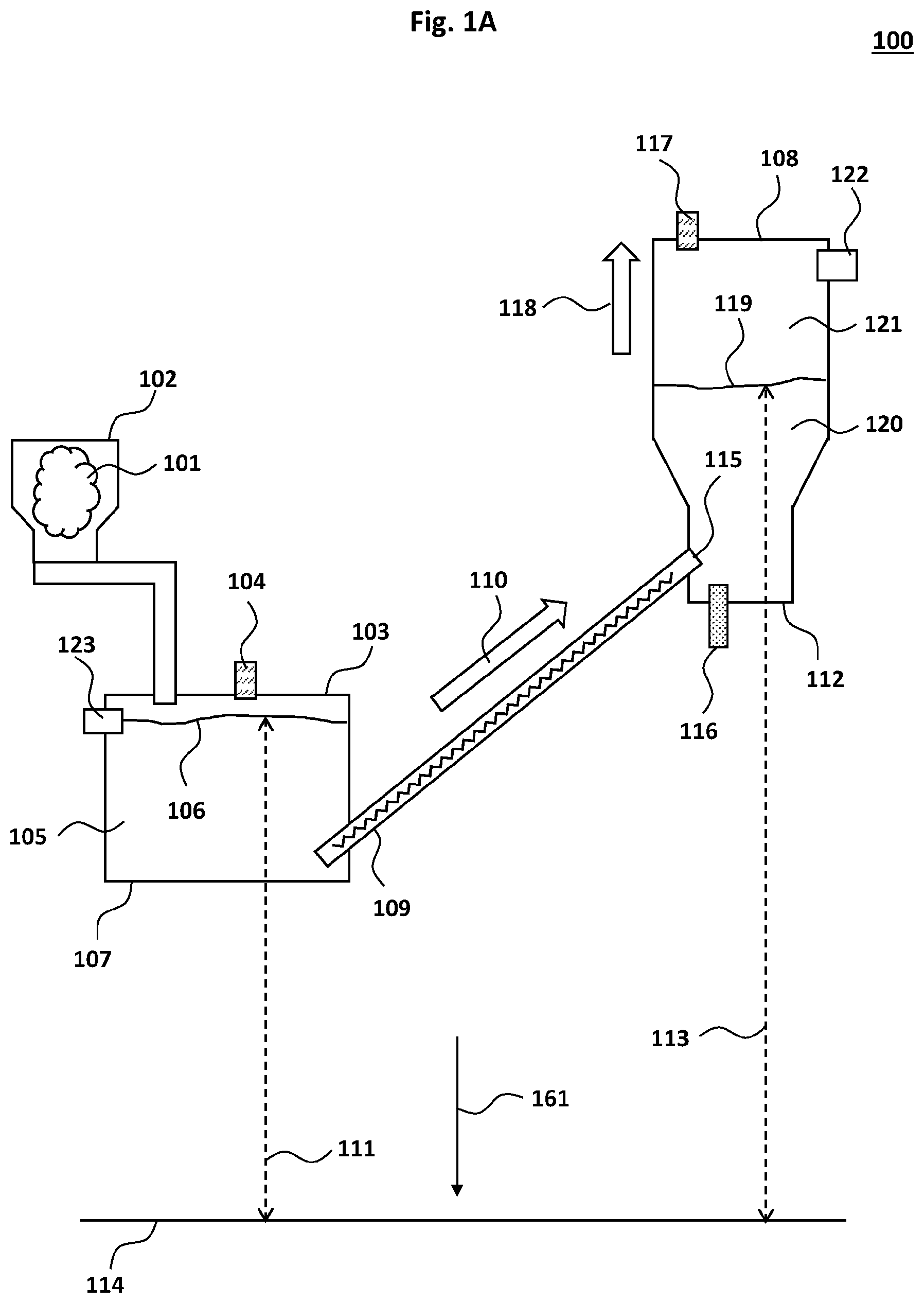 Patent US12496749 Figure 1 – Process for recycling polyethylene terephthalate determined by intrinsic viscosity of polyethylene terephthalate