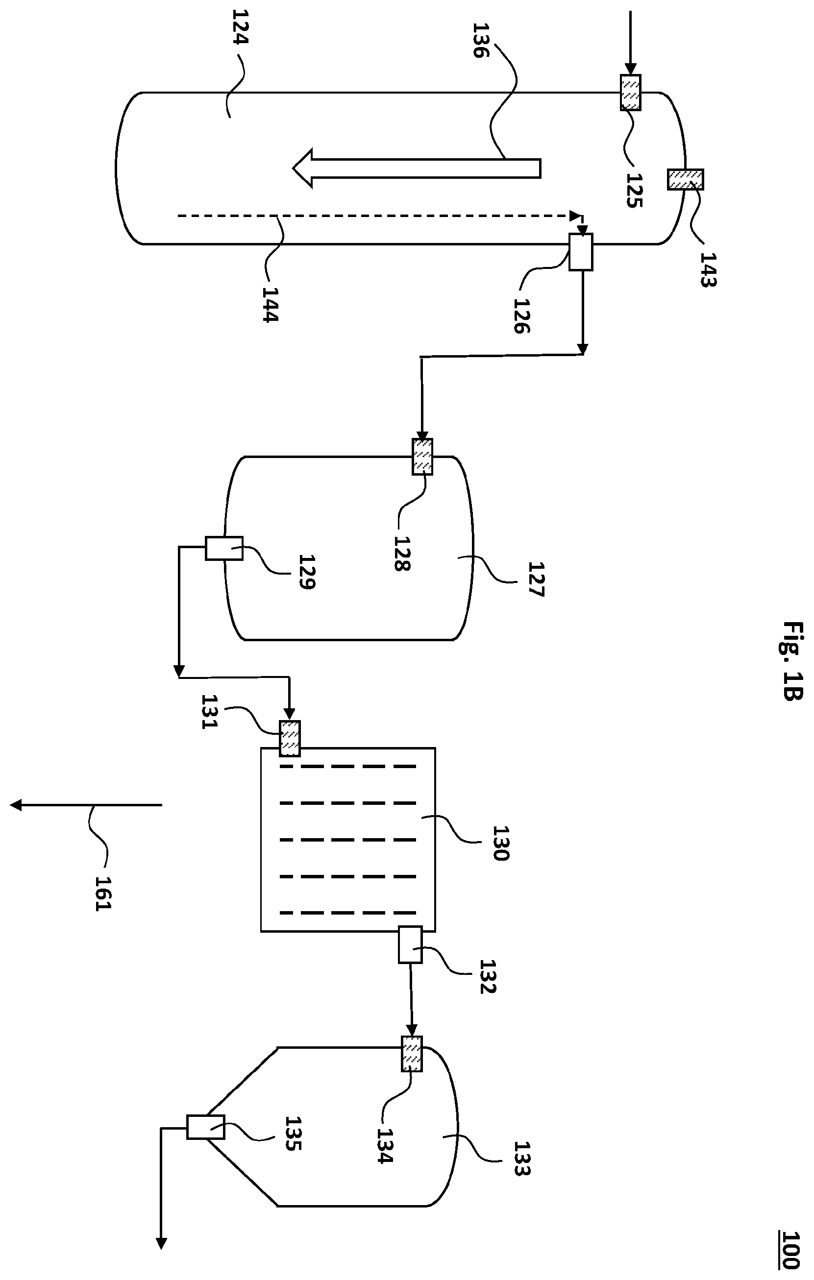 Patent US12496749 Figure 2 – Process for recycling polyethylene terephthalate determined by intrinsic viscosity of polyethylene terephthalate