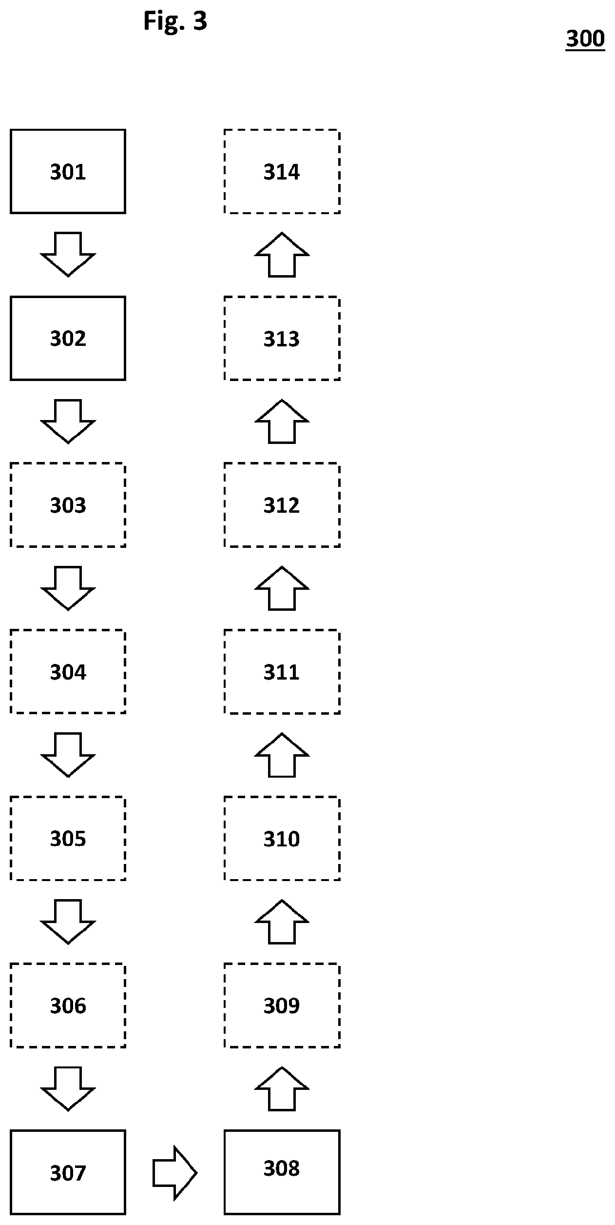 Patent US12496749 Figure 5 – Process for recycling polyethylene terephthalate determined by intrinsic viscosity of polyethylene terephthalate