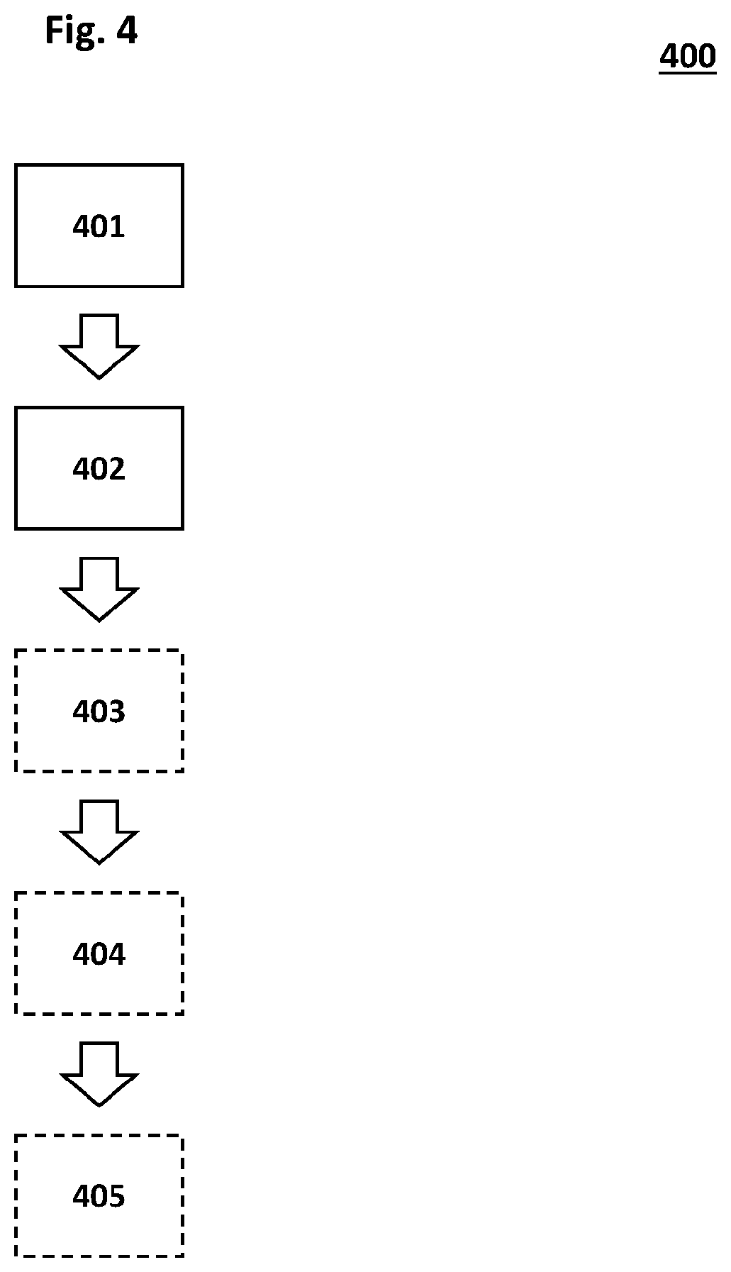 Patent US12496749 Figure 6 – Process for recycling polyethylene terephthalate determined by intrinsic viscosity of polyethylene terephthalate