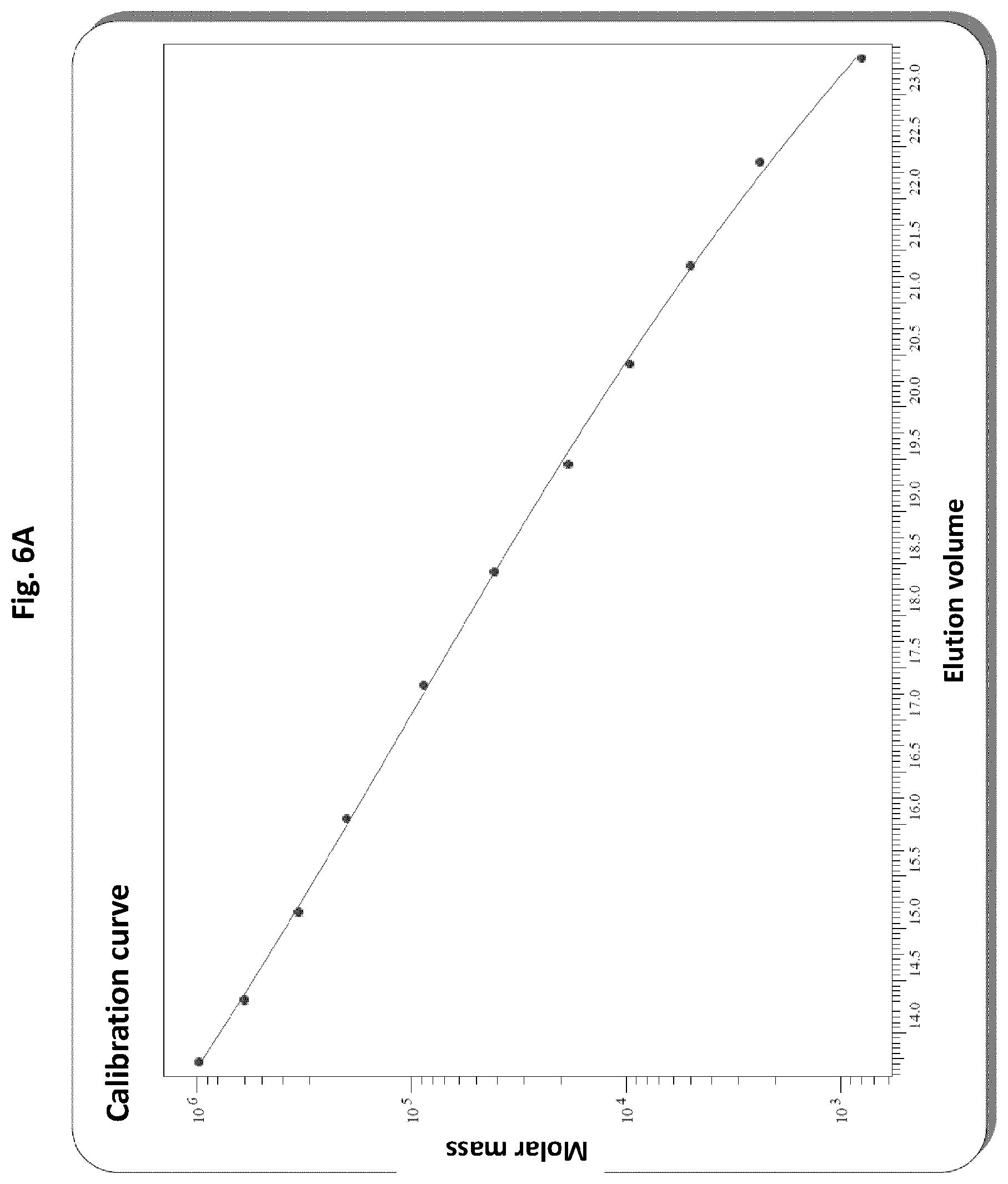 Patent US12496749 Figure 8 – Process for recycling polyethylene terephthalate determined by intrinsic viscosity of polyethylene terephthalate