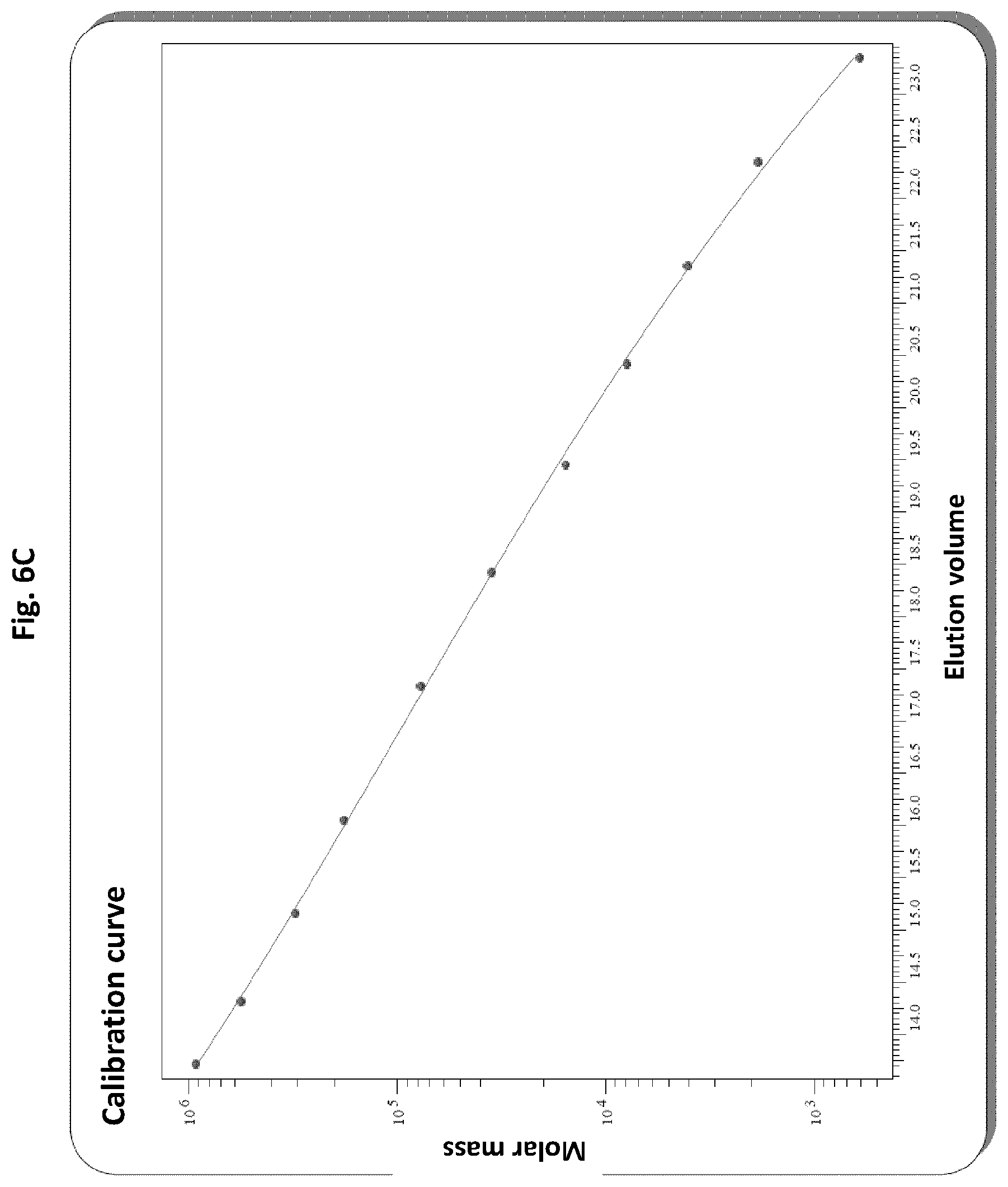 Patent US12496749 Figure 10 – Process for recycling polyethylene terephthalate determined by intrinsic viscosity of polyethylene terephthalate