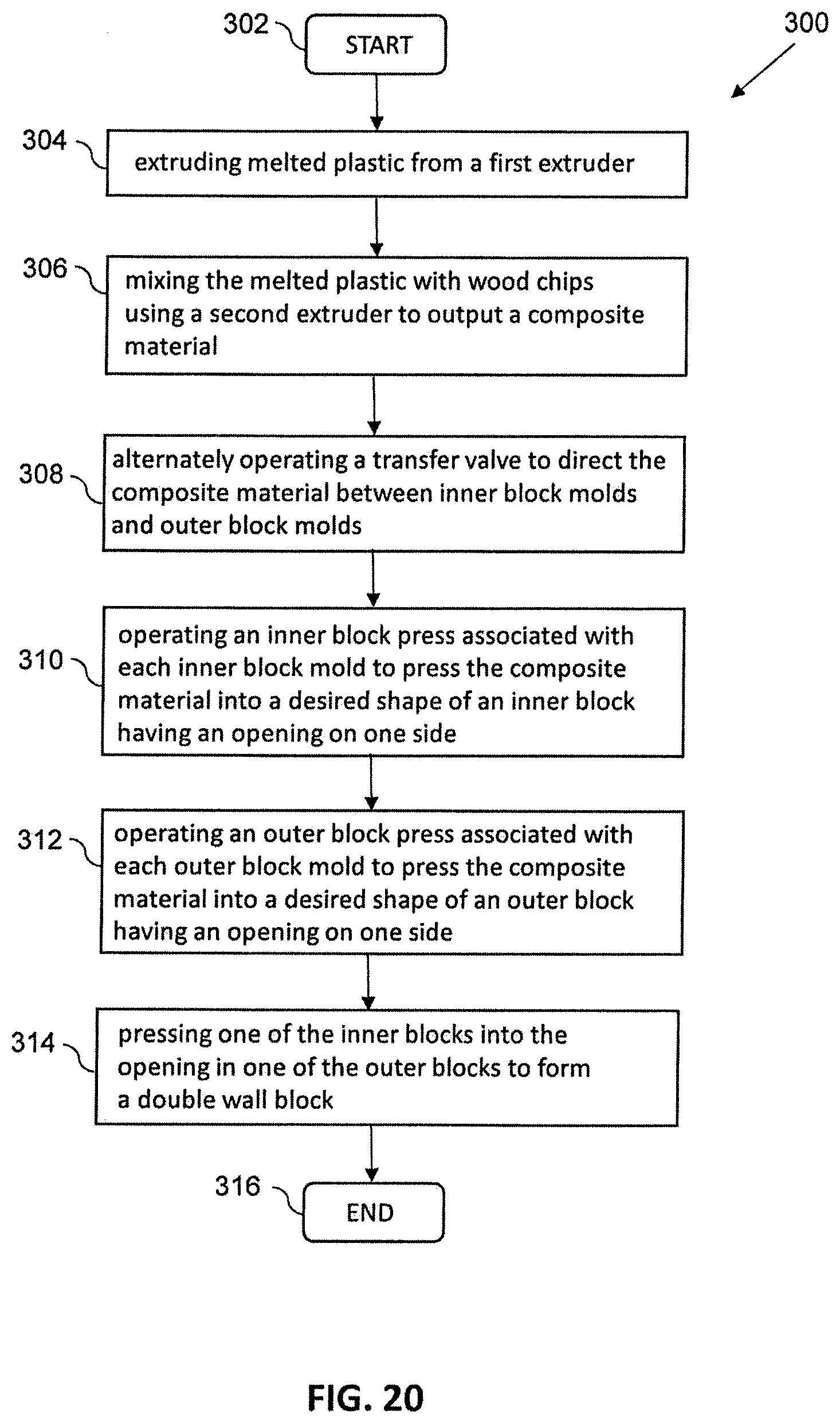 Patent US12496750 Figure 17 – Compression molded double wall blocks for a pallet and associated methods