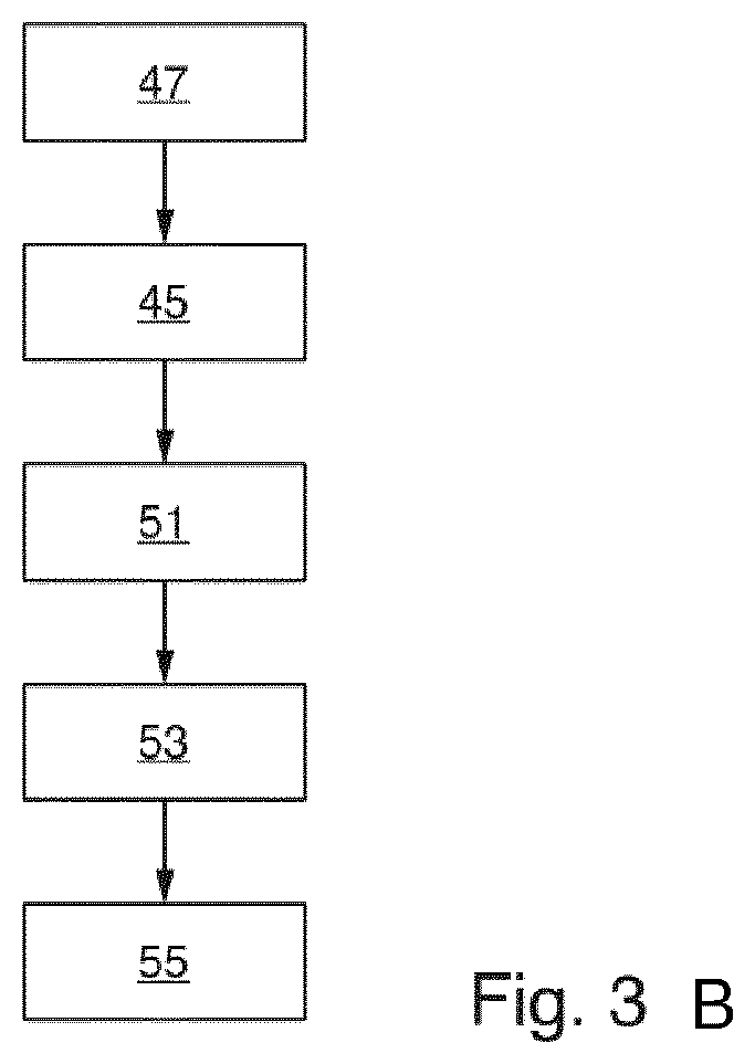Patent US12496752 Figure 4 – Devices and method for producing a t-shaped semifinished product from a multiply non-crimp fabric
