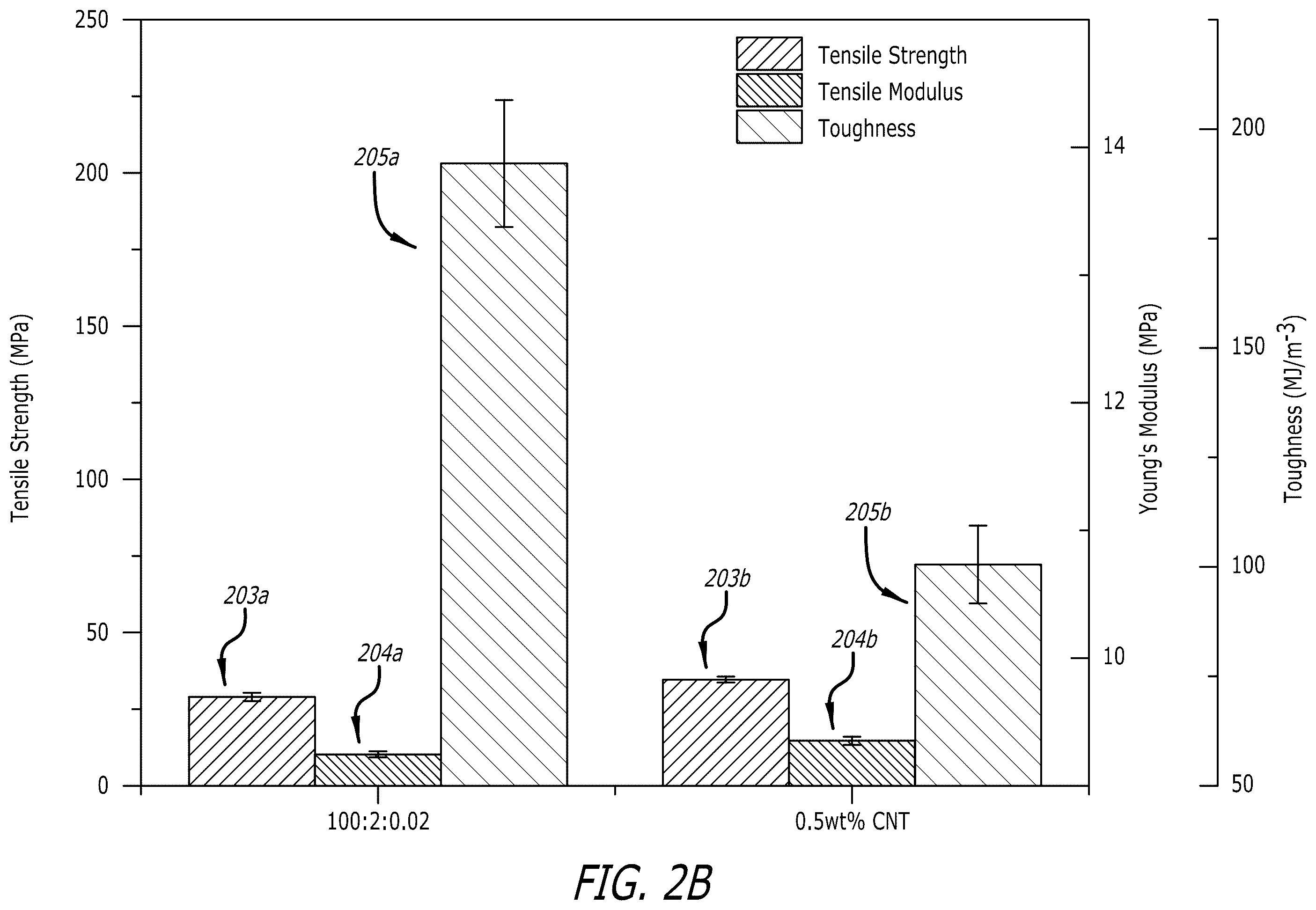 Patent US12496766 Figure 3 – Methods of 3D printing thermosetting polymers and continuous fiber composites via in-situ self-propagation curing and systems thereof
