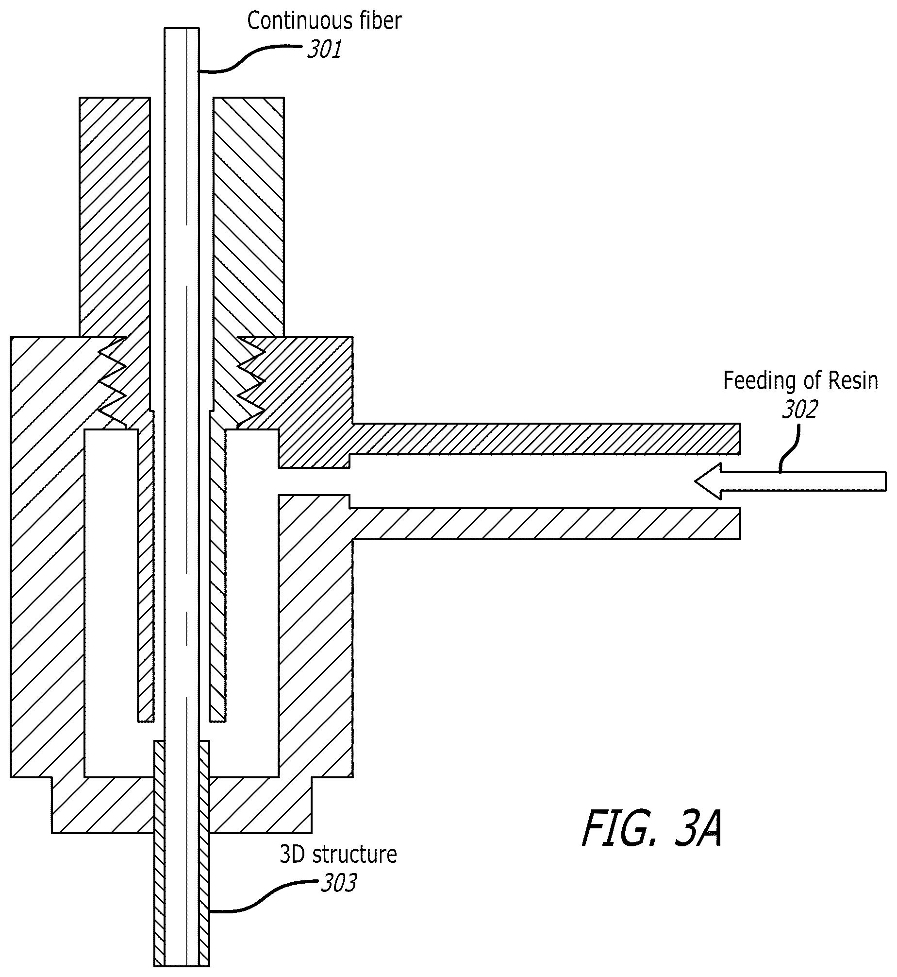 Patent US12496766 Figure 4 – Methods of 3D printing thermosetting polymers and continuous fiber composites via in-situ self-propagation curing and systems thereof