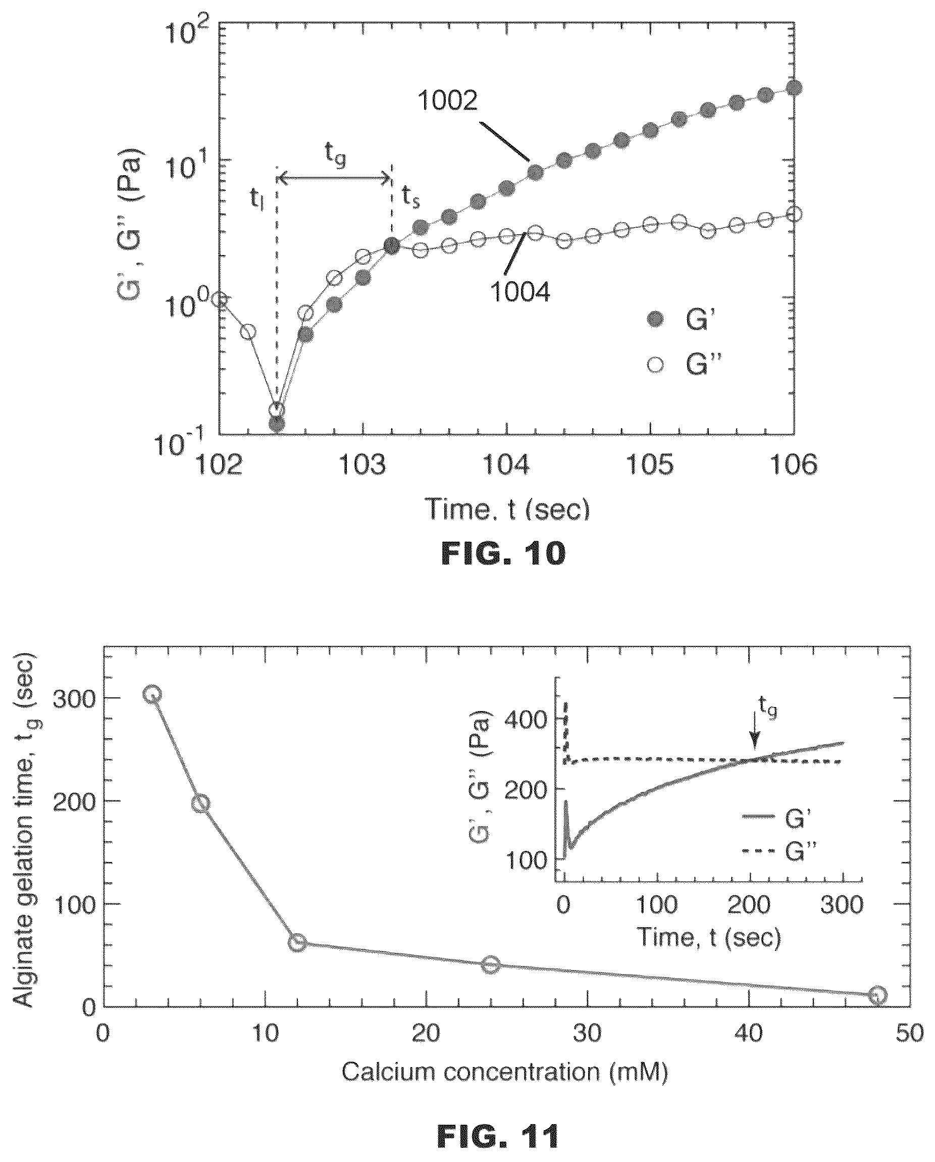 Patent US12496767 Figure 5 – Digital assembly of spherical hydrogel voxels to form 3D lattice structures