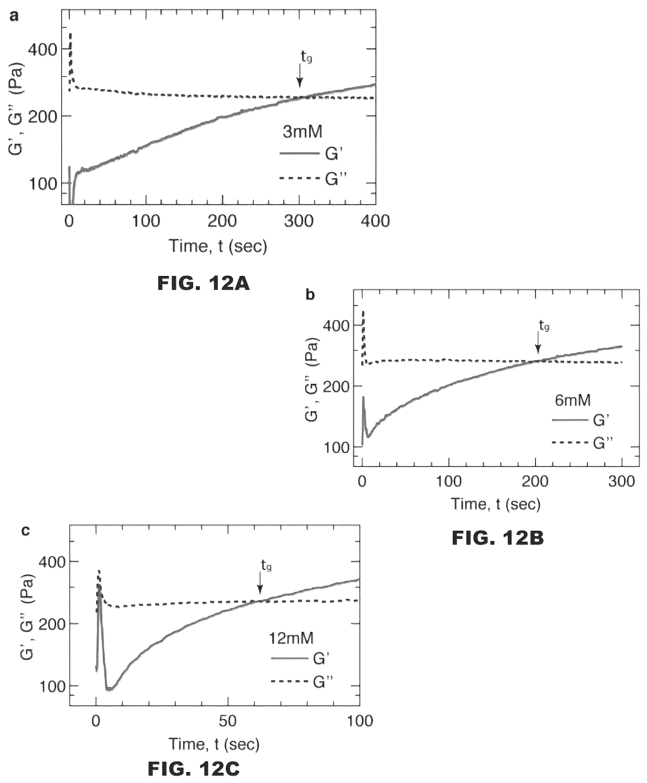Patent US12496767 Figure 6 – Digital assembly of spherical hydrogel voxels to form 3D lattice structures