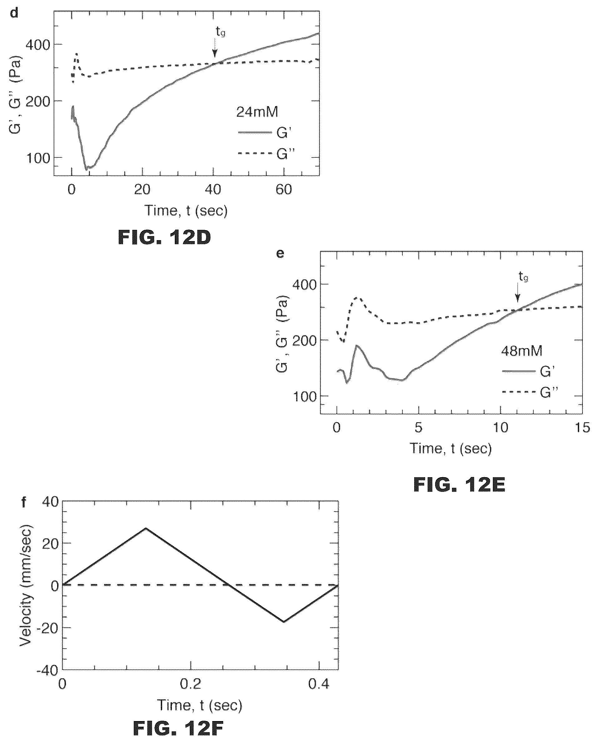 Patent US12496767 Figure 7 – Digital assembly of spherical hydrogel voxels to form 3D lattice structures