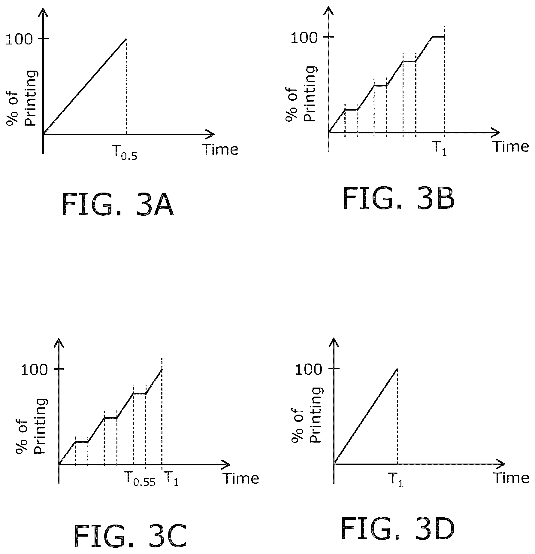 Patent US12496769 Figure 2 – System and method for performing quality analysis for multidimensional printing