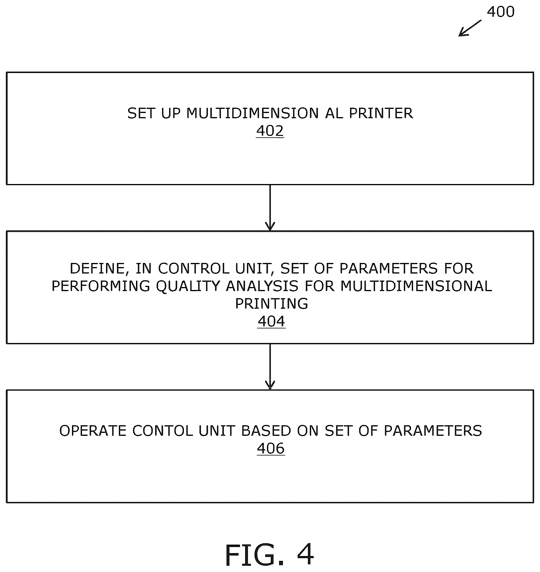 Patent US12496769 Figure 3 – System and method for performing quality analysis for multidimensional printing