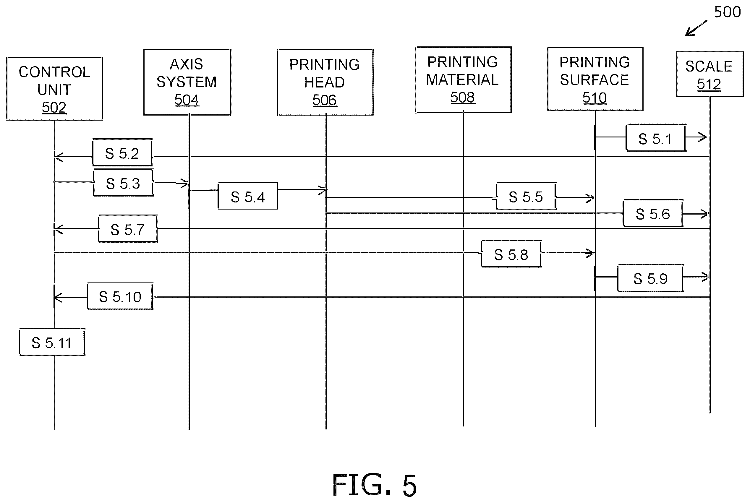 Patent US12496769 Figure 4 – System and method for performing quality analysis for multidimensional printing